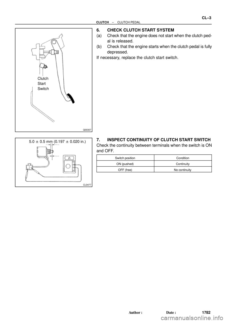 TOYOTA CAMRY 2000  Service Repair Manual Q00307
Clutch
Start
Switch
CL0477
5.0 ± 0.5 mm (0.197 ± 0.020 in.)
± CLUTCHCLUTCH PEDAL
CL±3
1782 Author: Date:
6. CHECK CLUTCH START SYSTEM
(a) Check that the engine does not start when the clu
