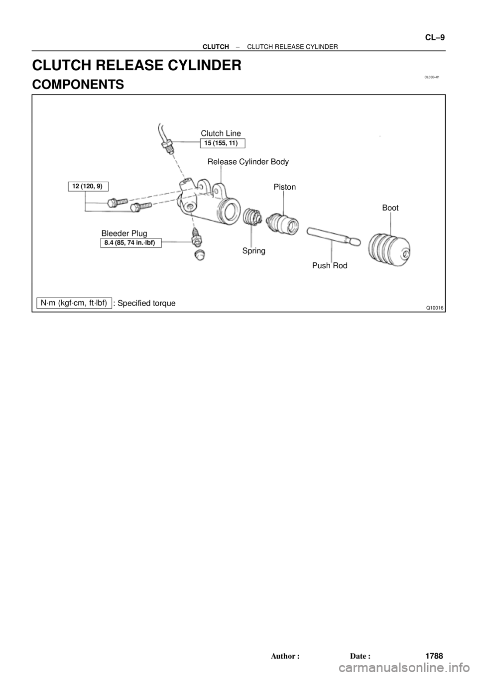 TOYOTA CAMRY 2000  Service Repair Manual CL03B±01
Q10016
Clutch Line
15 (155, 11)
12 (120, 9)
Bleeder Plug
8.4 (85, 74 in.´lbf)
Release Cylinder Body
Piston
Spring
Push RodBoot
N´m (kgf´cm, ft´lbf)
: Specified torque
± CLUTCHCLUTCH REL