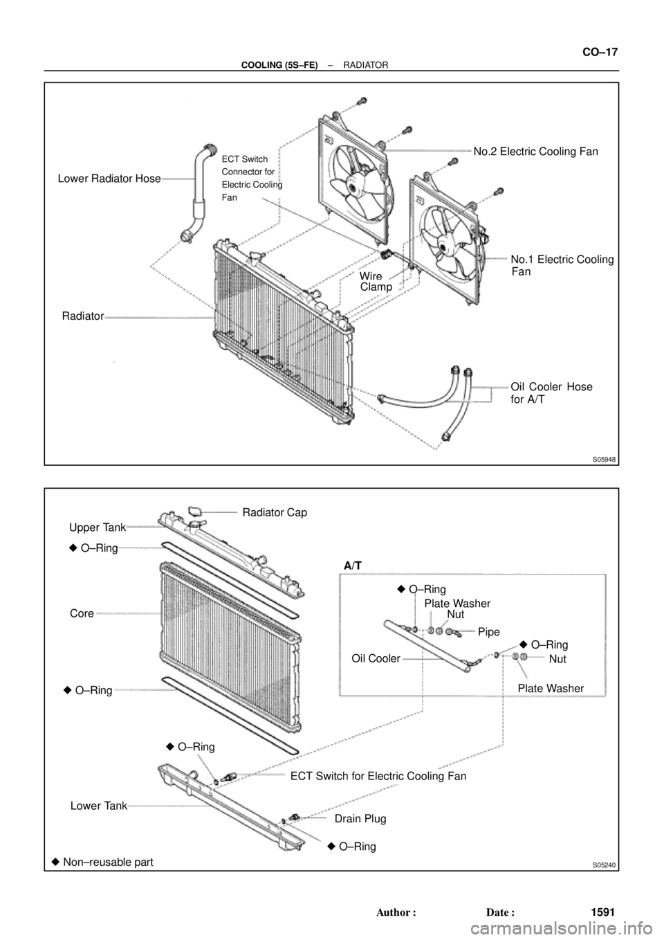 TOYOTA CAMRY 2000  Service Repair Manual S05948
Lower Radiator Hose
RadiatorNo.2 Electric Cooling Fan
No.1 Electric Cooling
Oil Cooler Hose
for A/T
ECT Switch
Connector for
Electric Cooling
Fan
FanWireClamp
S05240
Upper Tank
 O±Ring
Core
L