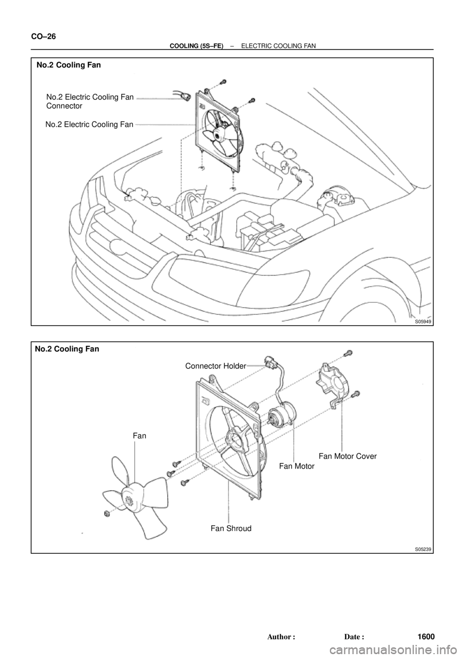 TOYOTA CAMRY 2000  Service Repair Manual S05949
No.2 Electric Cooling Fan
Connector
No.2 Electric Cooling Fan No.2 Cooling Fan
S05239
FanConnector Holder
Fan ShroudFan MotorFan Motor Cover No.2 Cooling Fan CO±26
± COOLING (5S±FE)ELECTRIC 