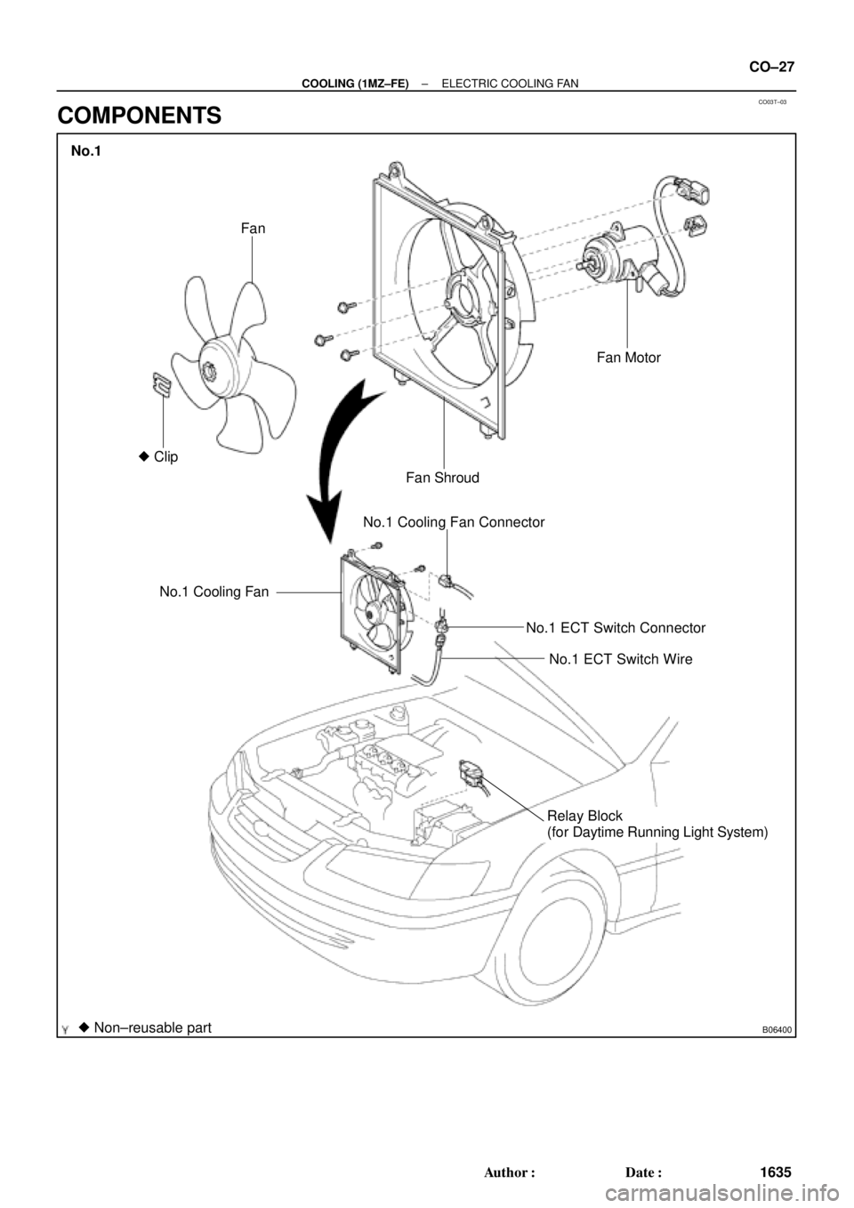 TOYOTA CAMRY 2000  Service Repair Manual CO03T±03
B06400
No.1 Cooling FanNo.1 Cooling Fan Connector
No.1 ECT Switch Connector
No.1 ECT Switch Wire
Relay Block
(for Daytime Running Light System)
 Non±reusable part ClipFan
Fan ShroudFan Mo