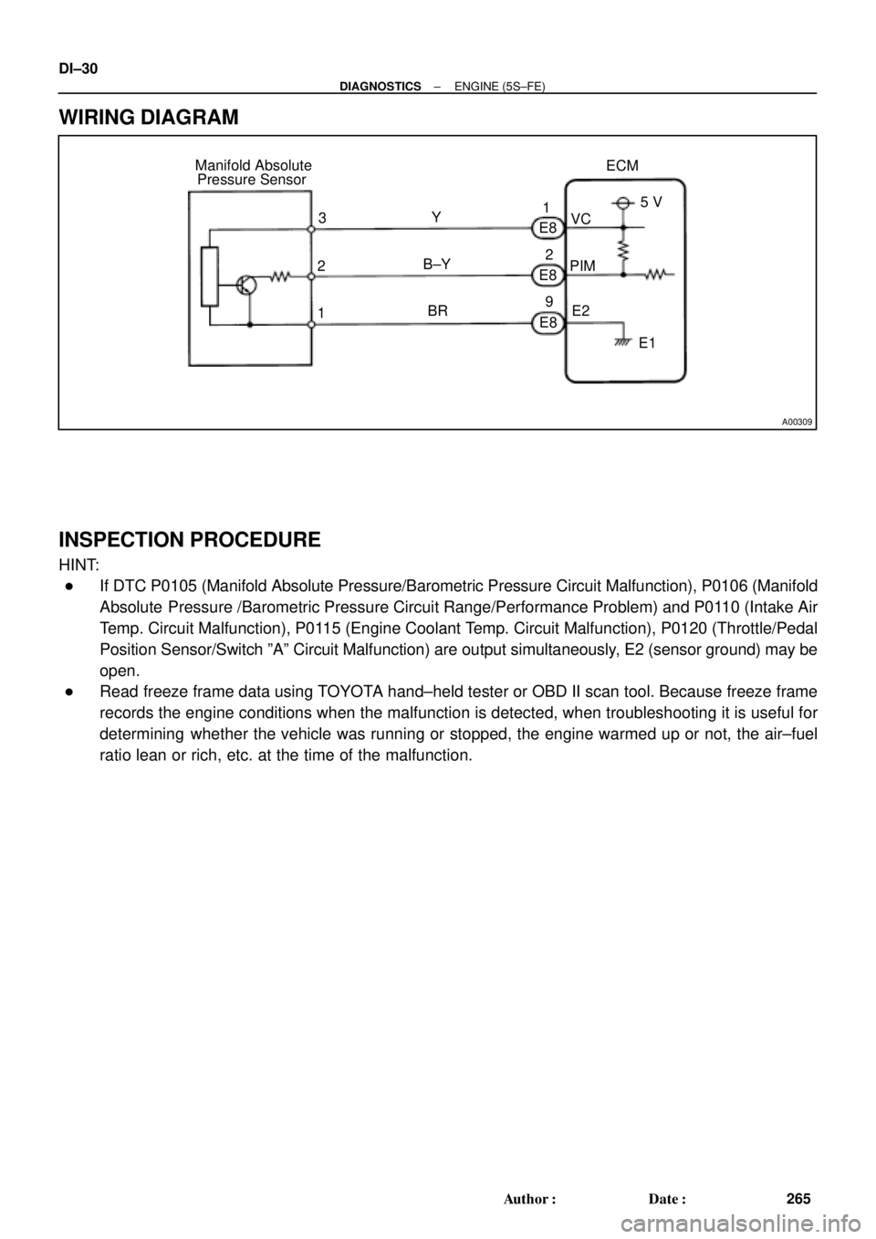 TOYOTA CAMRY 2000  Service Repair Manual A00309
ECM Manifold Absolute
Pressure Sensor
1PIMVC
E2 Y
B±Y
BRE8
E8
E8 3
25 V
E1 1
2
9 DI±30
± DIAGNOSTICSENGINE (5S±FE)
265 Author: Date:
WIRING DIAGRAM
INSPECTION PROCEDURE
HINT:
If DTC P010