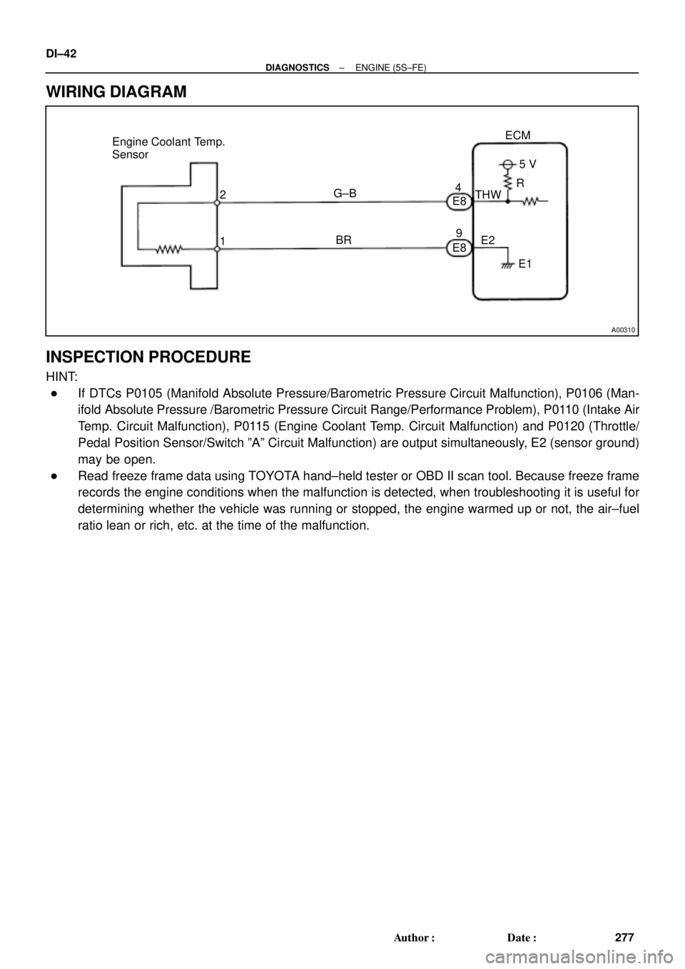 TOYOTA CAMRY 2000  Service Repair Manual A00310
Engine Coolant Temp.
Sensor
2
1ECM
G±B
BR4
E8
E895 V
THW
E2
E1 R DI±42
± DIAGNOSTICSENGINE (5S±FE)
277 Author: Date:
WIRING DIAGRAM
INSPECTION PROCEDURE
HINT:
If DTCs P0105 (Manifold Abs