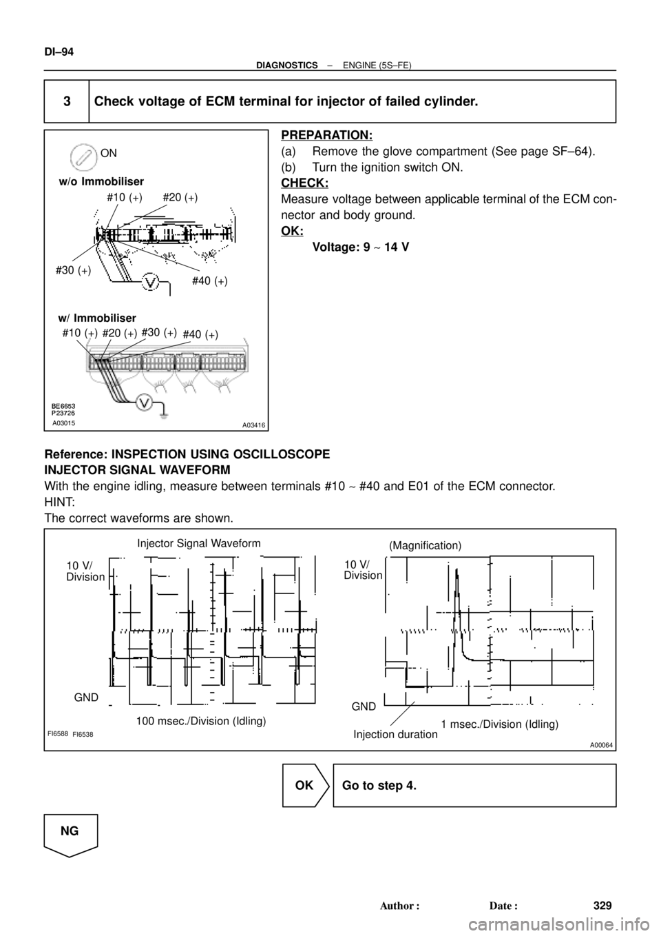 TOYOTA CAMRY 2000  Service Repair Manual A03015A03416
#10 (+) #20 (+) ON
#30 (+)
#40 (+) w/o Immobiliser
w/ Immobiliser
#10 (+)
#20 (+)#30 (+)
#40 (+)
FI6588
FI6538
A00064
Injector Signal Waveform
10 V/
Division
GND
100 msec./Division (Idlin