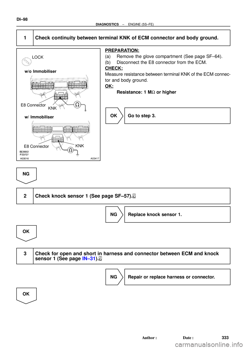 TOYOTA CAMRY 2000  Service Repair Manual A03016A03417
LOCK
KNK E8 Connector
w/o Immobiliser
w/ Immobiliser
KNK
E8 Connector
DI±98
± DIAGNOSTICSENGINE (5S±FE)
333 Author: Date:
1 Check continuity between terminal KNK of ECM connector and