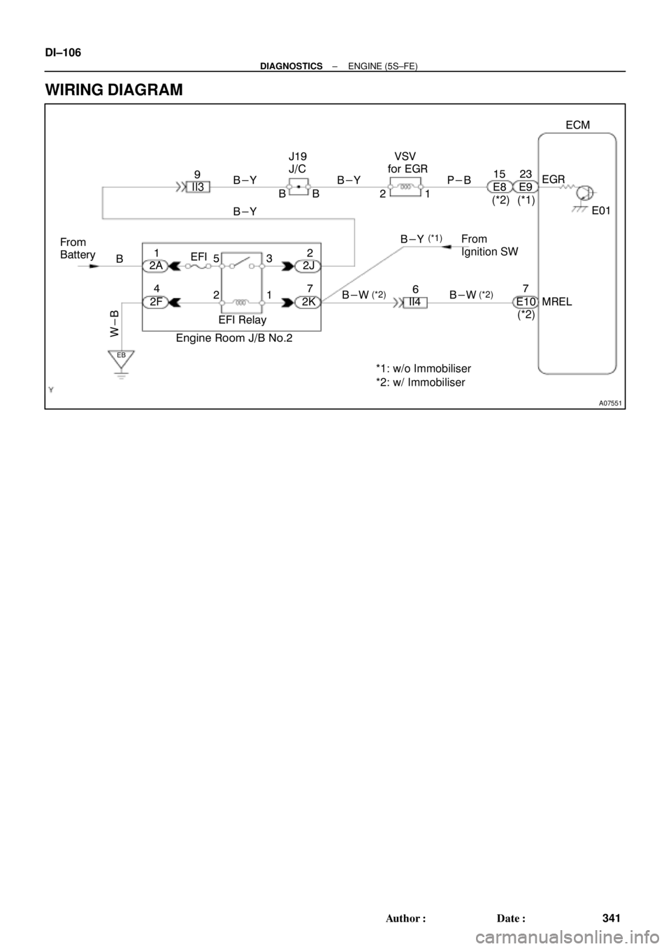 TOYOTA CAMRY 2000  Service Repair Manual A07551
ECM
J19
J/C
7 From   
Battery
B
213
EFI Relay  VSV
for EGR
21P-B23
E9EGR
E01
2K2
2J EFI
II4
Engine Room J/B No.2 1B
B-W 9
B-Y
B
2AB-Y
II3
EB
W-B
2F4
6
B-W B-YE815
MREL E107 (*1) (*2)
(*2)
*1: w