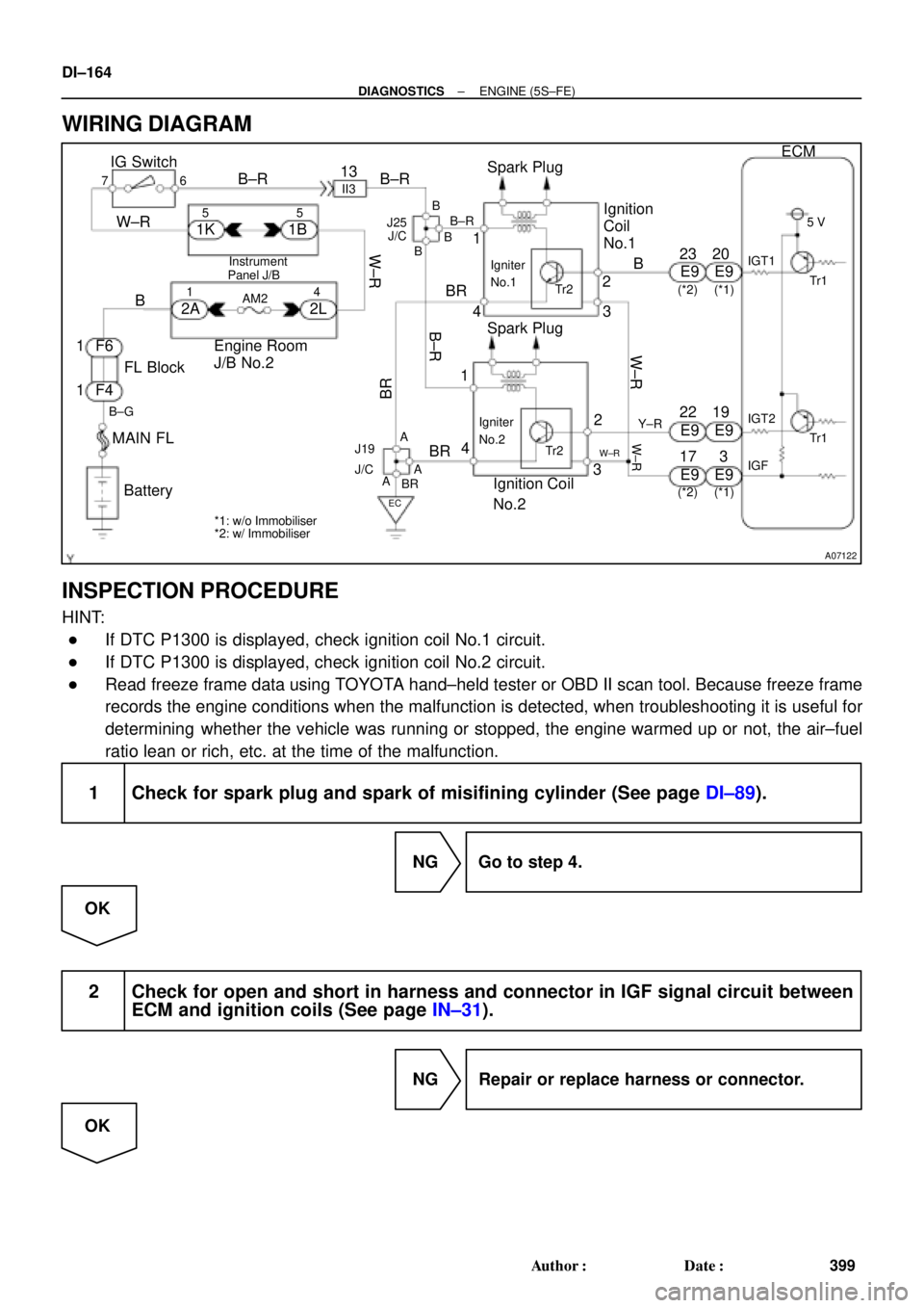 TOYOTA CAMRY 2000 Service Repair Manual A07122
IG Switch
B±R
BatteryEngine Room
J/B No.2
76B±R13
1II3B±R
B
BR
Spark Plug
Spark Plug
2
3 2
3 4
Tr2 Igniter
No.1
Ignition
Coil
No.1
FL Block
Y±R
BR
B
20
19
IGT2
Tr1
E9
E9
E9
W±R
IGT1
IGF5 V TOYOTA CAMRY 2000 Service Repair Manual A07122
IG Switch
B±R
BatteryEngine Room
J/B No.2
76B±R13
1II3B±R
B
BR
Spark Plug
Spark Plug
2
3 2
3 4
Tr2 Igniter
No.1
Ignition
Coil
No.1
FL Block
Y±R
BR
B
20
19
IGT2
Tr1
E9
E9
E9
W±R
IGT1
IGF5 V