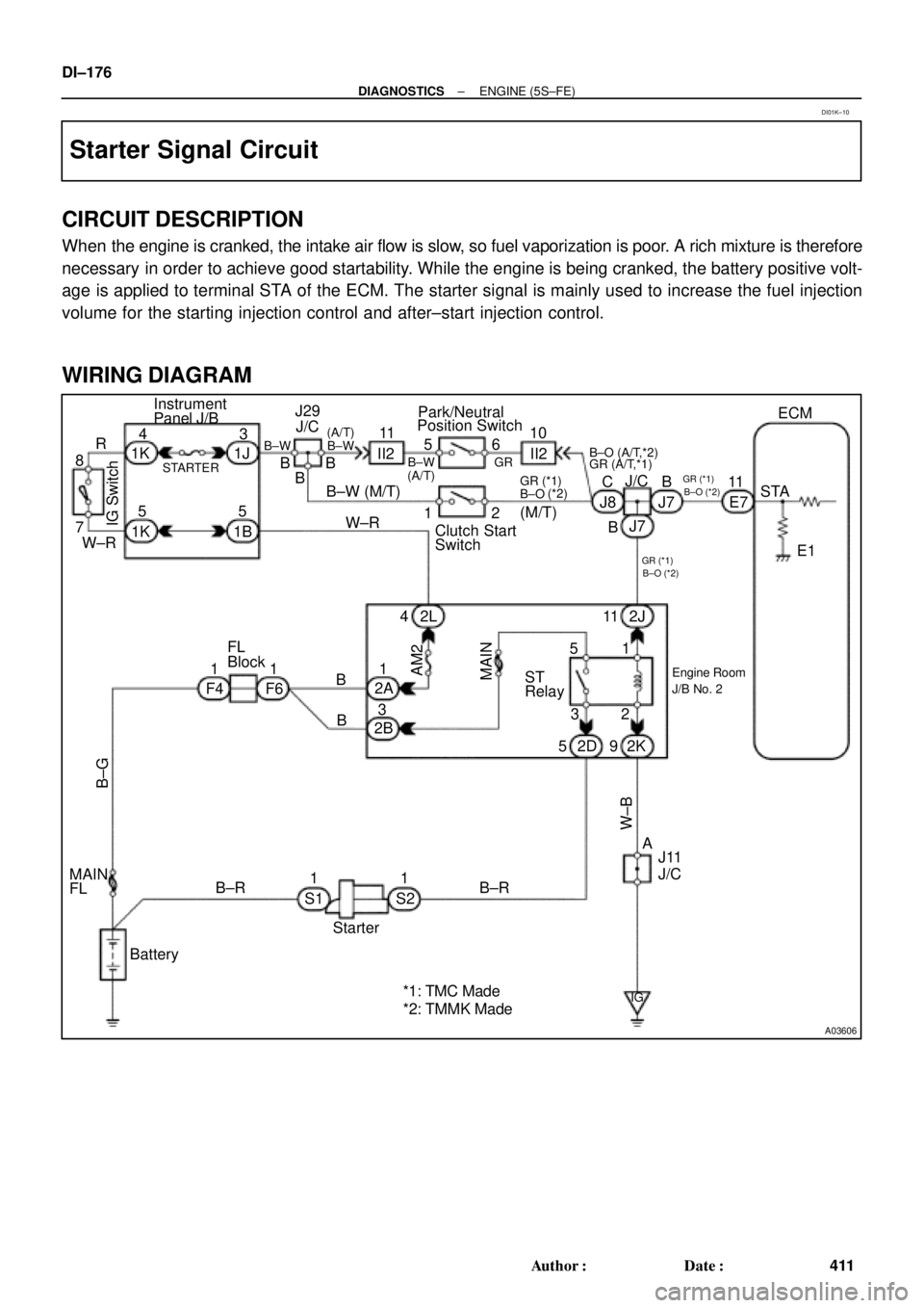TOYOTA CAMRY 2000 Service Repair Manual A03606
ECM
STA 11
E1 E7 Instrument
Panel J/BPark/Neutral
Position Switch
Clutch Start
SwitchB
J7
J7
B J8CJ/C II2 10 11
II26
2
B±O
5
1 B±W (M/T)
GR B±W (A/T)
B±WB±O (A/T,*2)
GR (A/T,*1) B±W
J/C J TOYOTA CAMRY 2000 Service Repair Manual A03606
ECM
STA 11
E1 E7 Instrument
Panel J/BPark/Neutral
Position Switch
Clutch Start
SwitchB
J7
J7
B J8CJ/C II2 10 11
II26
2
B±O
5
1 B±W (M/T)
GR B±W (A/T)
B±WB±O (A/T,*2)
GR (A/T,*1) B±W
J/C J