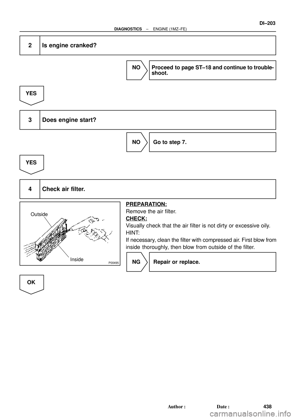 TOYOTA CAMRY 2000  Service Repair Manual P00495
Outside
Inside
± DIAGNOSTICSENGINE (1MZ±FE)
DI±203
438 Author: Date:
2 Is engine cranked?
NO Proceed to page ST±18 and continue to trouble-
shoot.
YES
3 Does engine start?
NO  Go to step 