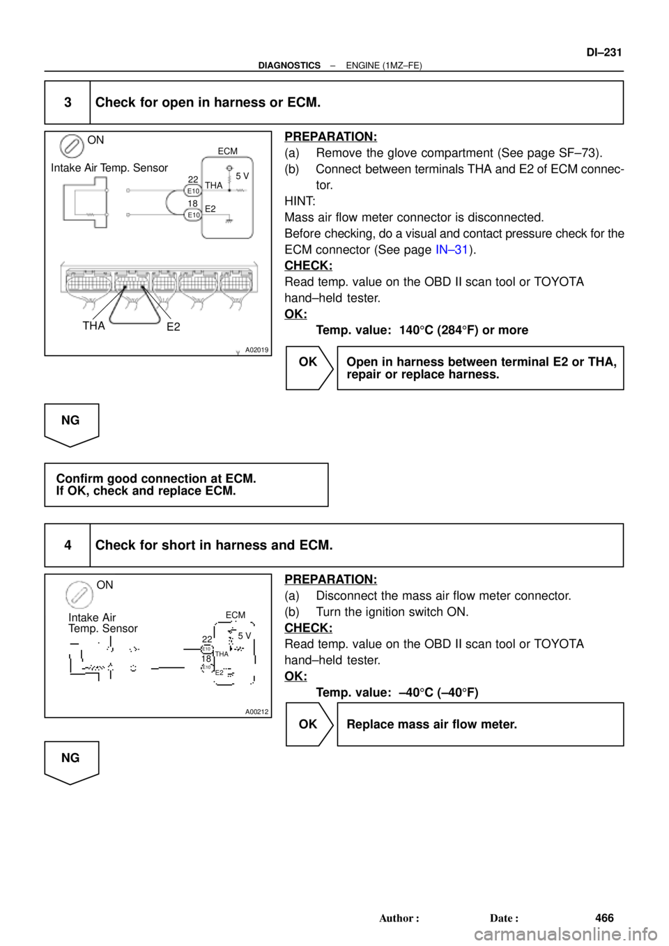 TOYOTA CAMRY 2000 Service Repair Manual A02019
Intake Air Temp. Sensor ON22
18E10
E10THA5 V
E2
E2 THA
ECM
A00212
ON
Intake Air
Temp. Sensor
ECM
5 V
E2
22
THA
E10 E1018
± DIAGNOSTICSENGINE (1MZ±FE)
DI±231
466 Author: Date:
3 Check for o TOYOTA CAMRY 2000 Service Repair Manual A02019
Intake Air Temp. Sensor ON22
18E10
E10THA5 V
E2
E2 THA
ECM
A00212
ON
Intake Air
Temp. Sensor
ECM
5 V
E2
22
THA
E10 E1018
± DIAGNOSTICSENGINE (1MZ±FE)
DI±231
466 Author: Date:
3 Check for o
