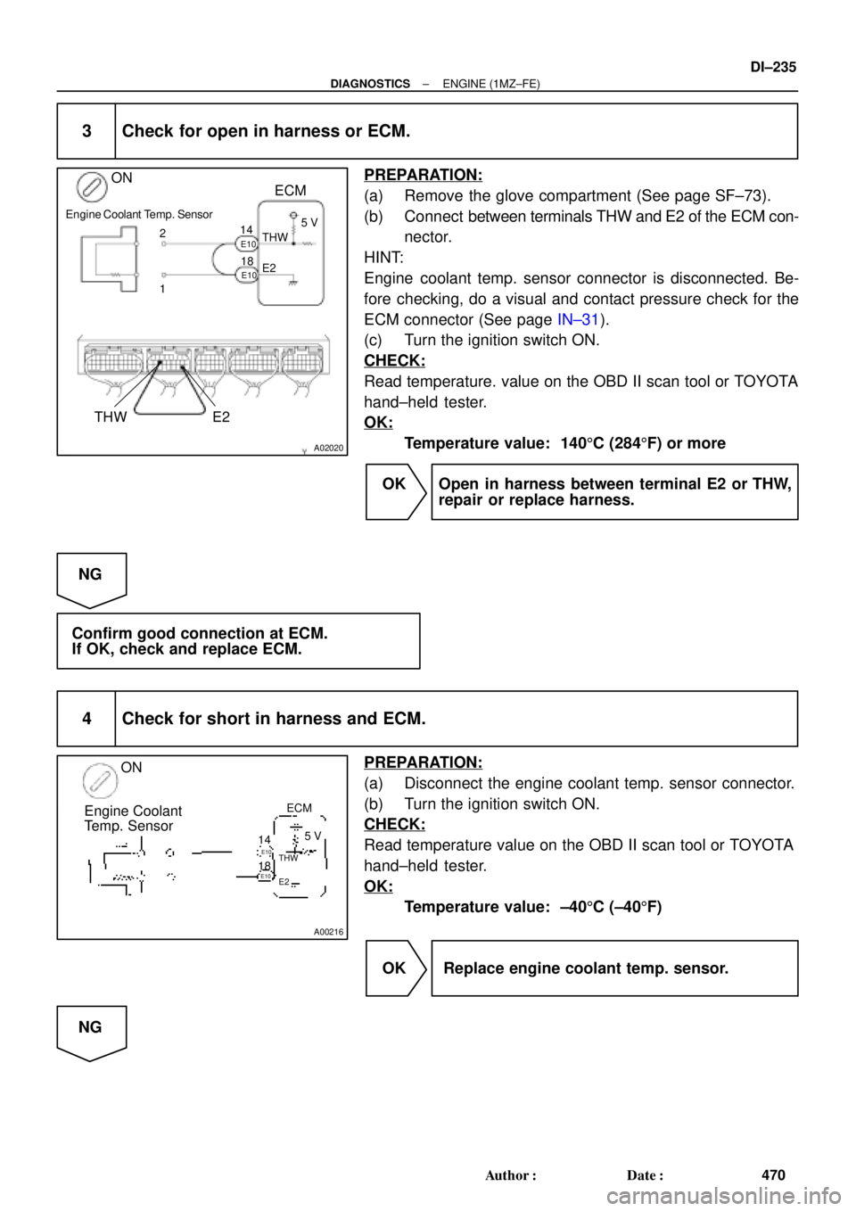 TOYOTA CAMRY 2000 Service Repair Manual A02020
ON
Engine Coolant Temp. Sensor
ECM
THW E2
E10
E1014
185 V
THW
E2
1 2
A00216
ON
Engine Coolant
Temp. Sensor
ECM
5 V
E2 THWE1018 14
E10
± DIAGNOSTICSENGINE (1MZ±FE)
DI±235
470 Author: Date:
TOYOTA CAMRY 2000 Service Repair Manual A02020
ON
Engine Coolant Temp. Sensor
ECM
THW E2
E10
E1014
185 V
THW
E2
1 2
A00216
ON
Engine Coolant
Temp. Sensor
ECM
5 V
E2 THWE1018 14
E10
± DIAGNOSTICSENGINE (1MZ±FE)
DI±235
470 Author: Date: