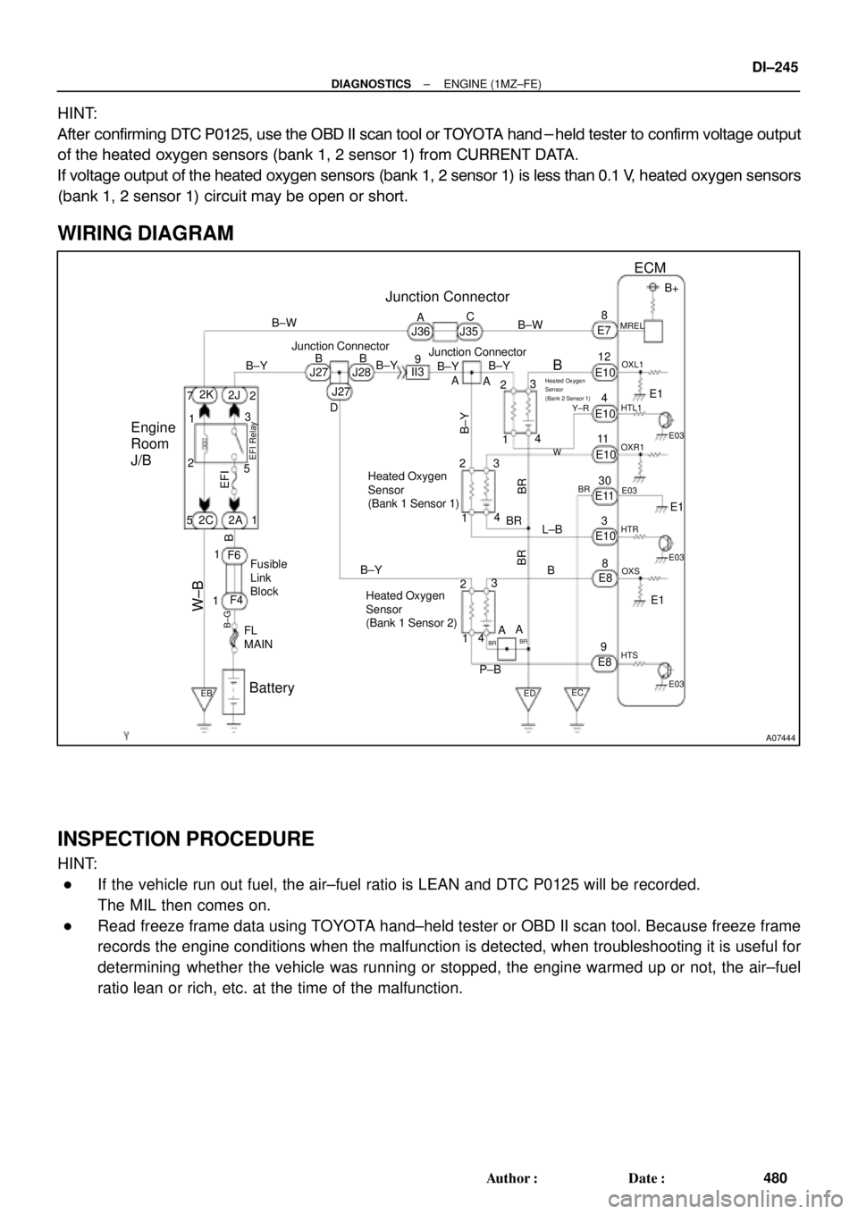 TOYOTA CAMRY 2000 Service Repair Manual A07444
BatteryJunction Connector
MREL
ECM
B
B+
E1
E03
E03
E1E1
E03 OXL1
HTL1
OXR1
HTR
OXS
HTS
E8E8 E10 E11E7
E10
E10
E108
12
4
11
30
3
8
9
Y±R
3
2
4
1
W
BR
L±B
B
BR
3 2
4
1
B±Y
B±Y
B±Y
A A B Junc TOYOTA CAMRY 2000 Service Repair Manual A07444
BatteryJunction Connector
MREL
ECM
B
B+
E1
E03
E03
E1E1
E03 OXL1
HTL1
OXR1
HTR
OXS
HTS
E8E8 E10 E11E7
E10
E10
E108
12
4
11
30
3
8
9
Y±R
3
2
4
1
W
BR
L±B
B
BR
3 2
4
1
B±Y
B±Y
B±Y
A A B Junc