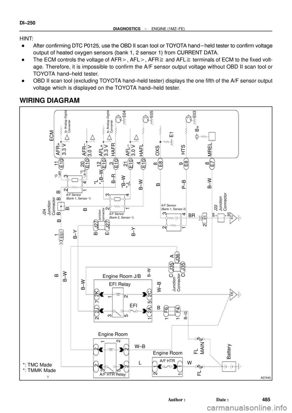TOYOTA CAMRY 2000 Service Repair Manual A07445
B
BB B
2 142
31 23
4
BR
23
1
B±W P±BB B±WB±R
*
1L
E8 E8 E10 E10
E78 9 84 213 122011
AFR+
AFR±
AFL+
AFL± HAFR
OXS
HTS
MREL HAFLECM
3.3 V
3.3 V 3.0 V
3.0 V
E1
B+ E10 E10E10E10 1
J27
Engine TOYOTA CAMRY 2000 Service Repair Manual A07445
B
BB B
2 142
31 23
4
BR
23
1
B±W P±BB B±WB±R
*
1L
E8 E8 E10 E10
E78 9 84 213 122011
AFR+
AFR±
AFL+
AFL± HAFR
OXS
HTS
MREL HAFLECM
3.3 V
3.3 V 3.0 V
3.0 V
E1
B+ E10 E10E10E10 1
J27
Engine
