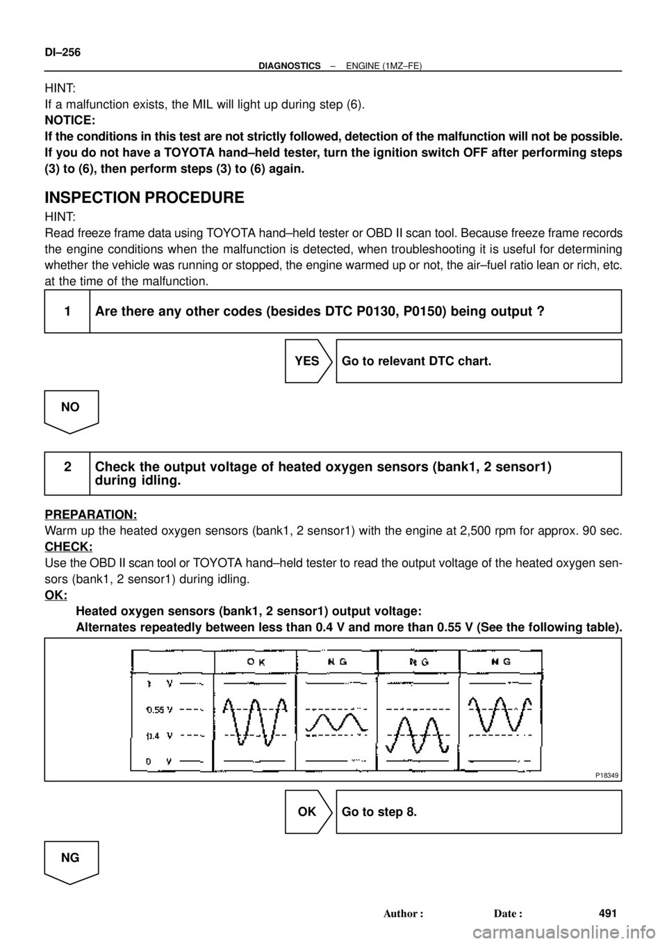 TOYOTA CAMRY 2000 Service Repair Manual P18349
DI±256
± DIAGNOSTICSENGINE (1MZ±FE)
491 Author: Date:
HINT:
If a malfunction exists, the MIL will light up during step (6).
NOTICE:
If the conditions in this test are not strictly followed TOYOTA CAMRY 2000 Service Repair Manual P18349
DI±256
± DIAGNOSTICSENGINE (1MZ±FE)
491 Author: Date:
HINT:
If a malfunction exists, the MIL will light up during step (6).
NOTICE:
If the conditions in this test are not strictly followed