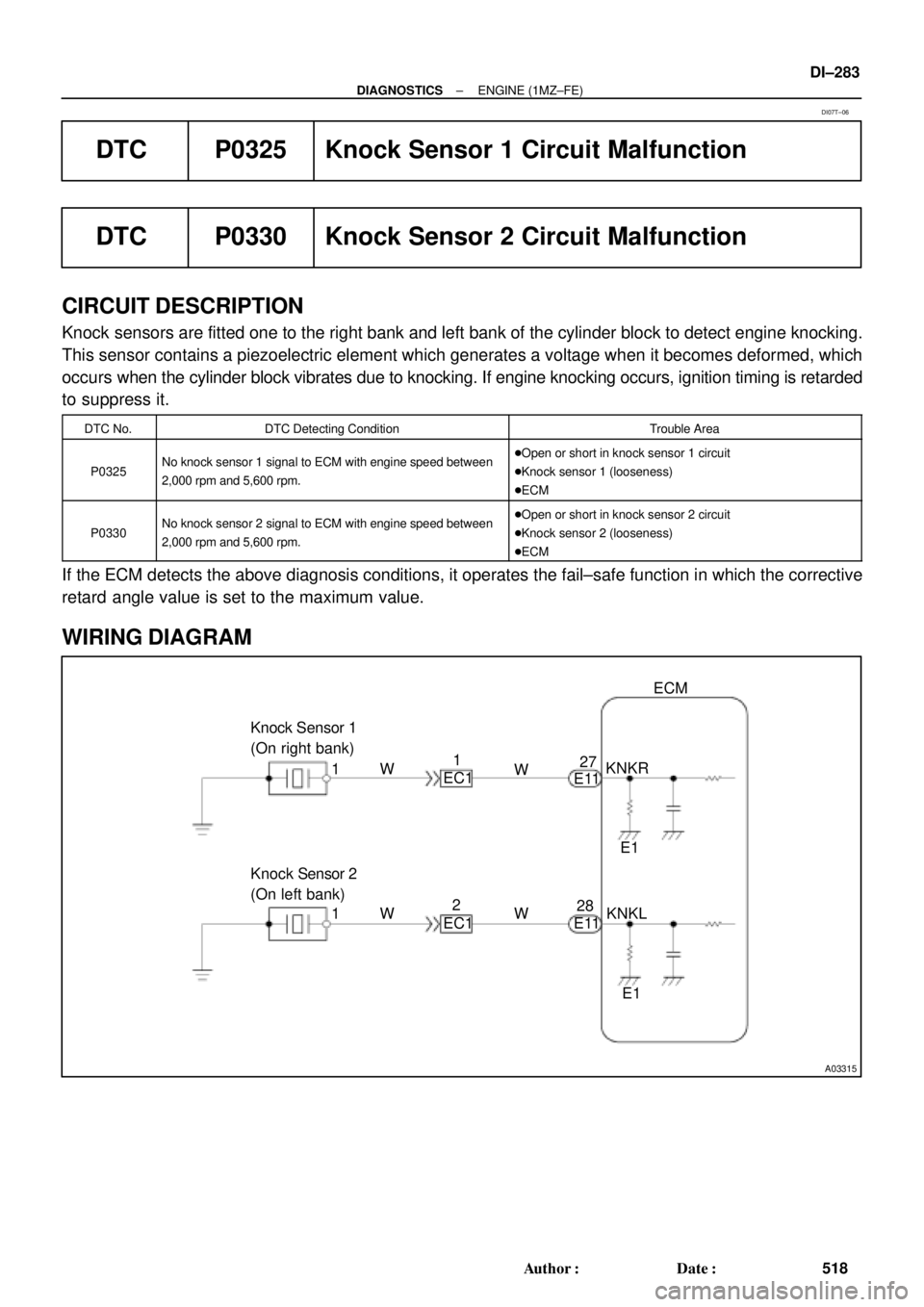 TOYOTA CAMRY 2000 Service Repair Manual A03315
Knock Sensor 1
(On right bank)
Knock Sensor 2
(On left bank)EC1 1W
W1
2W
WECM
KNKR
KNKLE1
E1 EC1 1E11
E112827
± DIAGNOSTICSENGINE (1MZ±FE)
DI±283
518 Author: Date:
DTC P0325 Knock Sensor 1 TOYOTA CAMRY 2000 Service Repair Manual A03315
Knock Sensor 1
(On right bank)
Knock Sensor 2
(On left bank)EC1 1W
W1
2W
WECM
KNKR
KNKLE1
E1 EC1 1E11
E112827
± DIAGNOSTICSENGINE (1MZ±FE)
DI±283
518 Author: Date:
DTC P0325 Knock Sensor 1