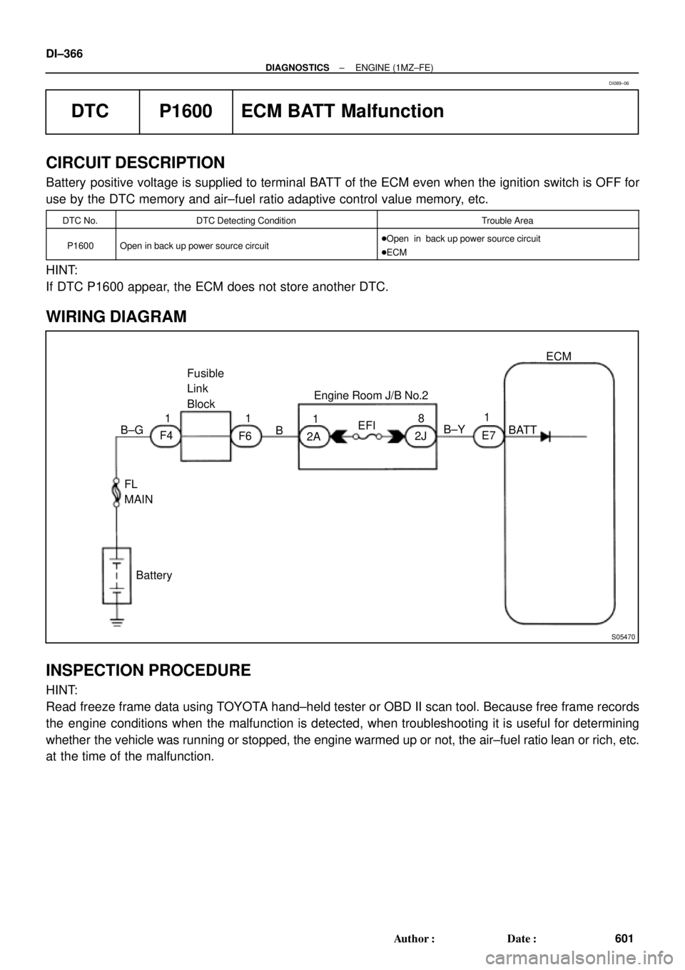 TOYOTA CAMRY 2000  Service Repair Manual S05470
Battery FL
MAIN B±G
F4
F61 1
18
B Fusible
Link
BlockEngine Room J/B No.2
2A2JB±YECM
BATT EFI
E71 DI±366
± DIAGNOSTICSENGINE (1MZ±FE)
601 Author: Date:
DTC P1600 ECM BATT Malfunction
CIRC