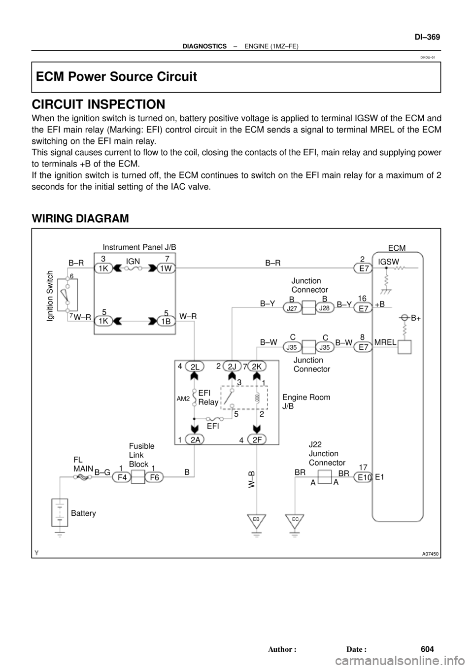 TOYOTA CAMRY 2000 Service Repair Manual A07450
Ignition SwitchW±R B±RInstrument Panel J/B
FL
MAINFusible
Link
Block
BatteryJunction
ConnectorECM
B±R
W±R
BR
BR
W±B
B±Y
B
6
7
2 4
17
2 5
4
1 1B
AA F4 F6 E10E7
2F 2K 2J
2L
2AEFI EFI
RelayE TOYOTA CAMRY 2000 Service Repair Manual A07450
Ignition SwitchW±R B±RInstrument Panel J/B
FL
MAINFusible
Link
Block
BatteryJunction
ConnectorECM
B±R
W±R
BR
BR
W±B
B±Y
B
6
7
2 4
17
2 5
4
1 1B
AA F4 F6 E10E7
2F 2K 2J
2L
2AEFI EFI
RelayE