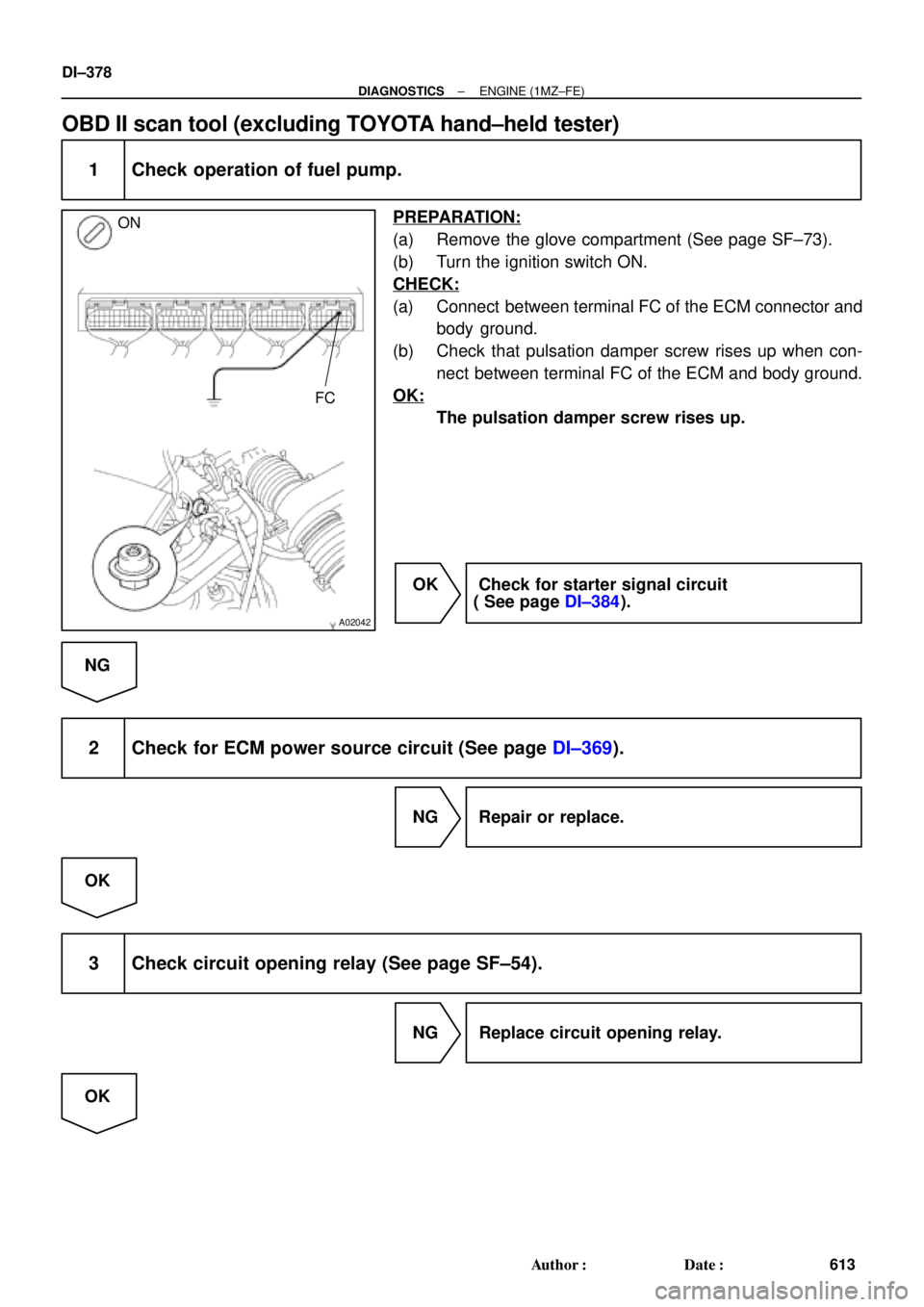 TOYOTA CAMRY 2000  Service Repair Manual A02042
ON
FC
DI±378
± DIAGNOSTICSENGINE (1MZ±FE)
613 Author: Date:
OBD II scan tool (excluding TOYOTA hand±held tester)
1 Check operation of fuel pump.
PREPARATION:
(a) Remove the glove compartm