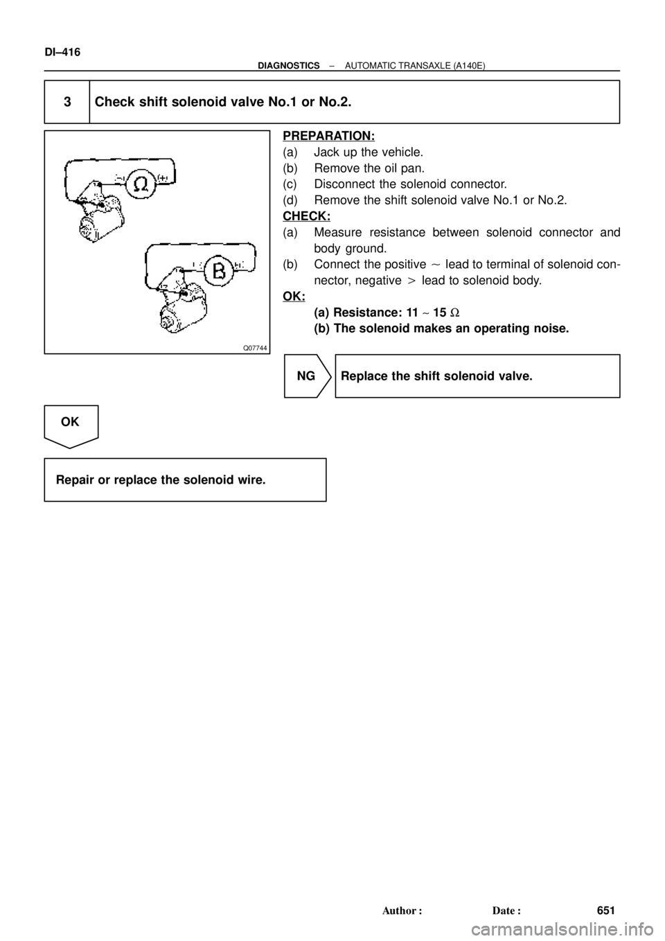 TOYOTA CAMRY 2000  Service Repair Manual Q07744
DI±416
± DIAGNOSTICSAUTOMATIC TRANSAXLE (A140E)
651 Author: Date:
3 Check shift solenoid valve No.1 or No.2.
PREPARATION:
(a) Jack up the vehicle.
(b) Remove the oil pan.
(c) Disconnect the