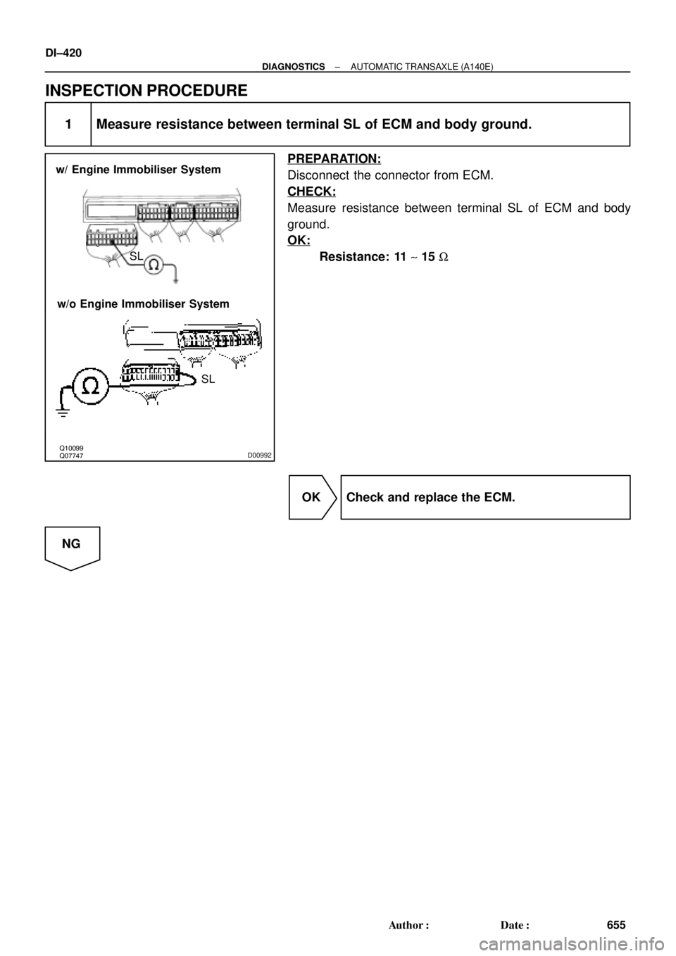 TOYOTA CAMRY 2000  Service Repair Manual Q07747 Q10099D00992
w/ Engine Immobiliser System
w/o Engine Immobiliser System
SL SL
DI±420
± DIAGNOSTICSAUTOMATIC TRANSAXLE (A140E)
655 Author: Date:
INSPECTION PROCEDURE
1 Measure resistance bet