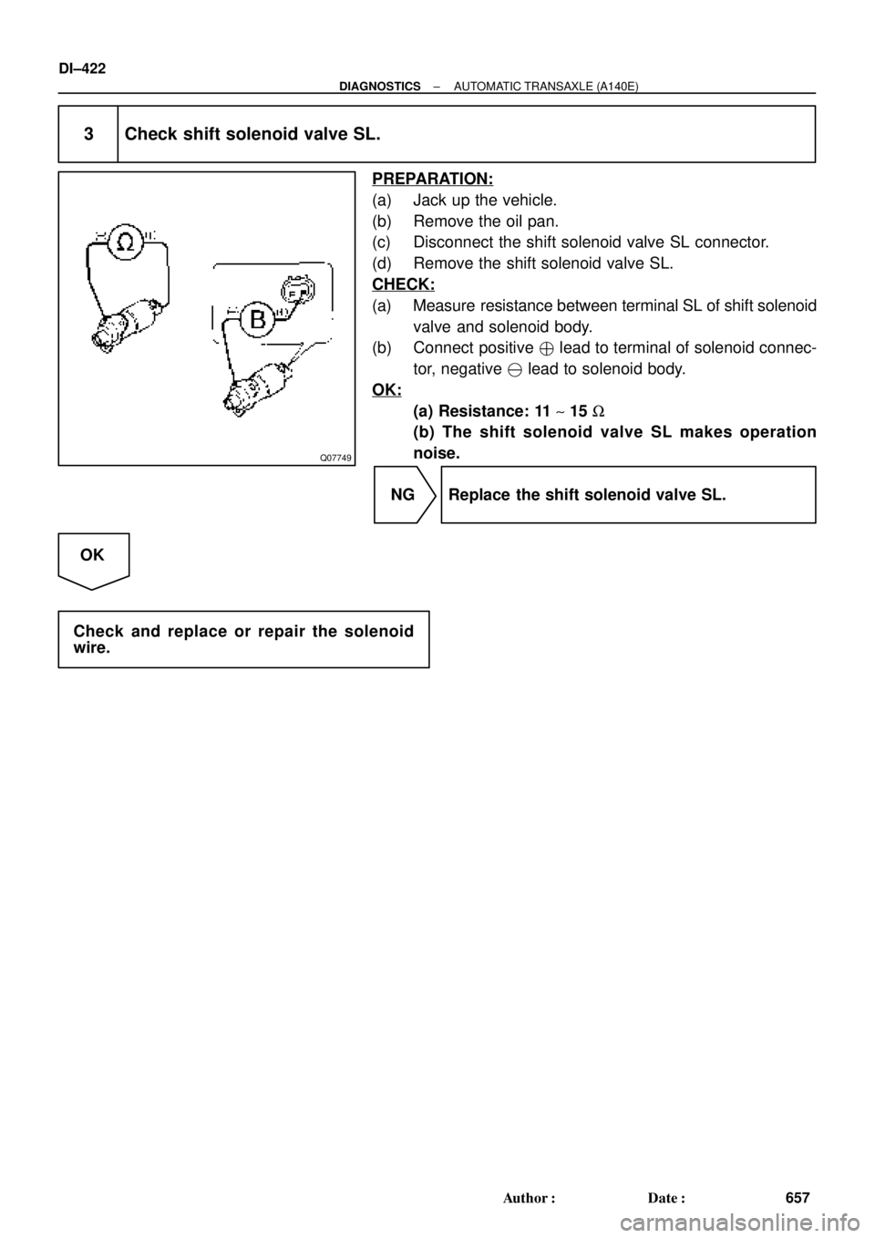 TOYOTA CAMRY 2000  Service Repair Manual Q07749
DI±422
± DIAGNOSTICSAUTOMATIC TRANSAXLE (A140E)
657 Author: Date:
3 Check shift solenoid valve SL.
PREPARATION:
(a) Jack up the vehicle.
(b) Remove the oil pan.
(c) Disconnect the shift sol