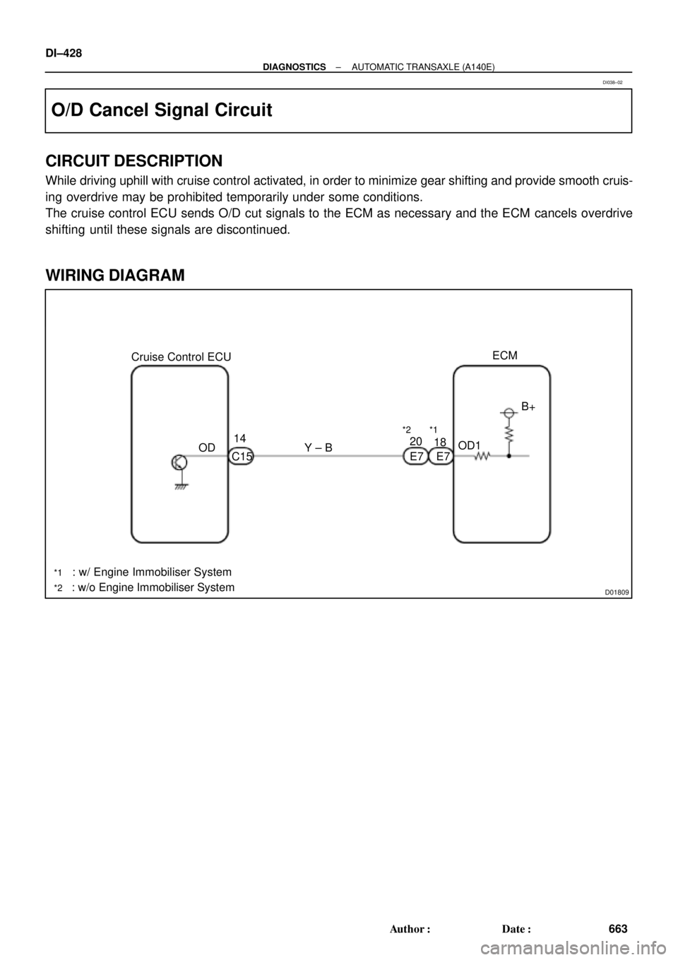 TOYOTA CAMRY 2000  Service Repair Manual D01809
Cruise Control ECU
: w/ Engine Immobiliser System
: w/o Engine Immobiliser SystemOD14
C15Y ± B
*1
20
E7OD1B+ ECM
*2
18
E7
*1
*2
DI±428
± DIAGNOSTICSAUTOMATIC TRANSAXLE (A140E)
663 Author: D