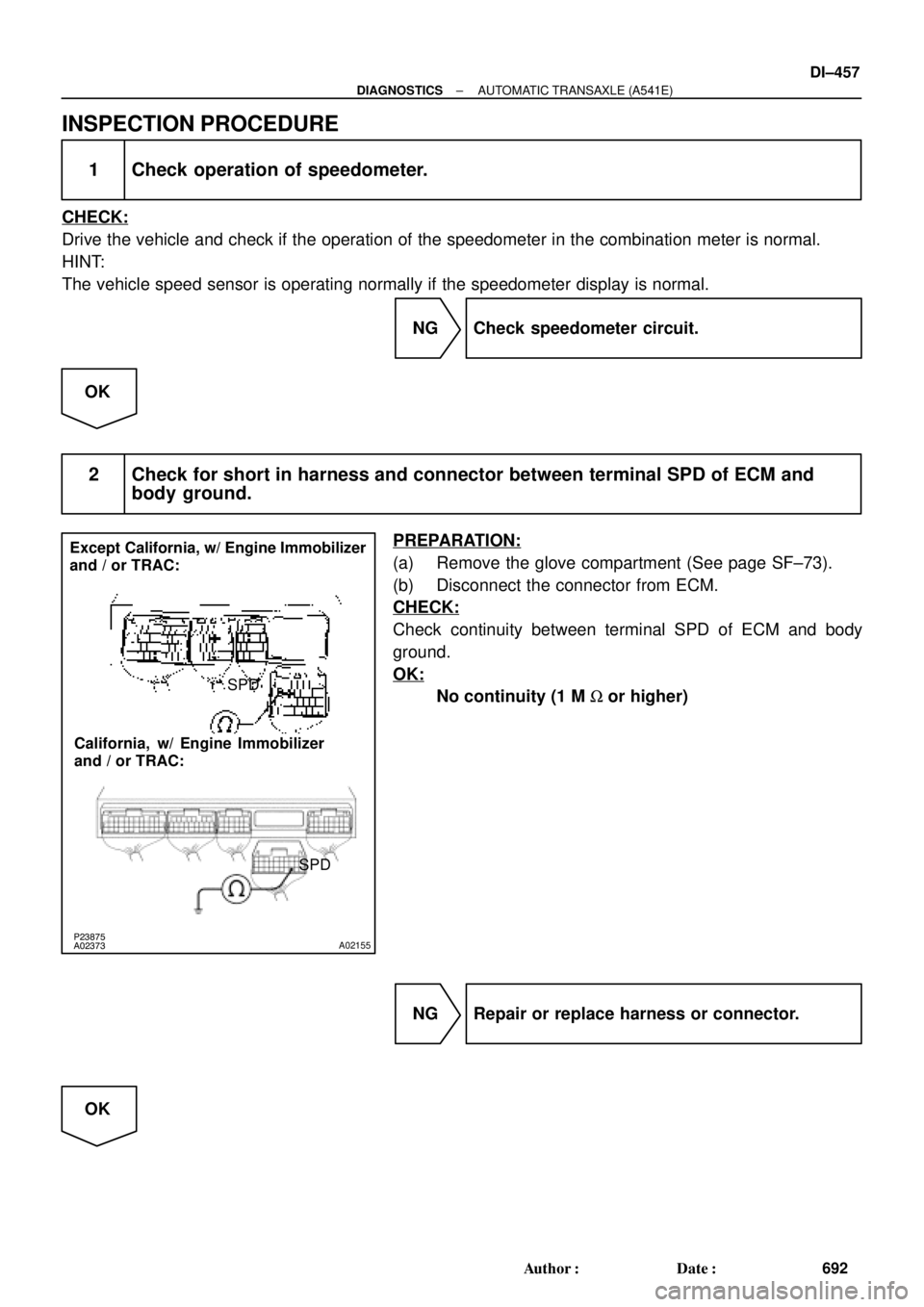 TOYOTA CAMRY 2000  Service Repair Manual P23875
A02373A02155
Except California, w/ Engine Immobilizer
and / or TRAC:
California,  w/ Engine Immobilizer
and / or TRAC:SPD
SPD
± DIAGNOSTICSAUTOMATIC TRANSAXLE (A541E)
DI±457
692 Author: Date