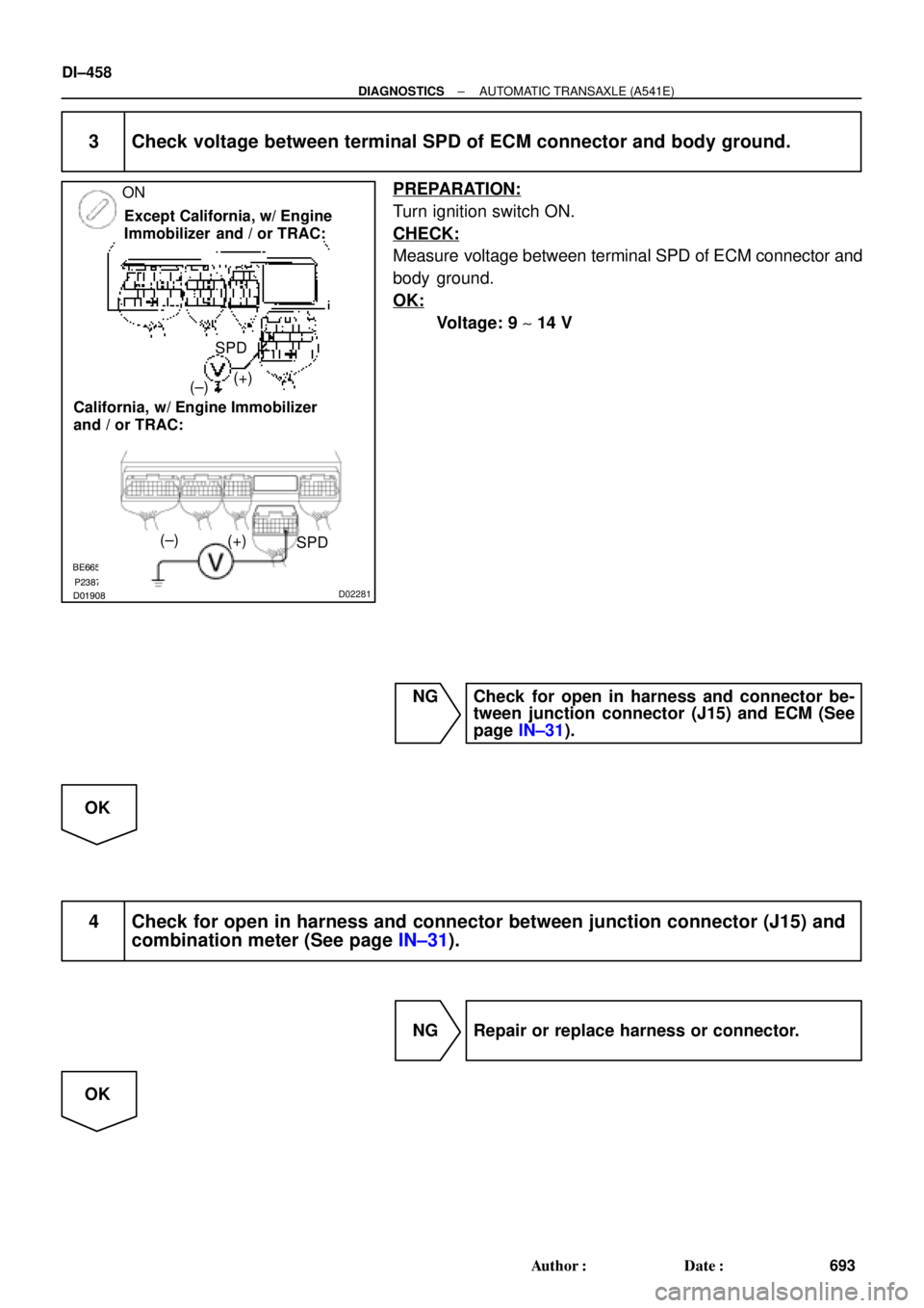 TOYOTA CAMRY 2000  Service Repair Manual BE6653P23876D01908D02281
ON
SPD
(±)(+)
(±)
(+)
SPD Except California, w/ Engine
Immobilizer  and / or TRAC:
California,  w/ Engine Immobilizer
and / or TRAC:
DI±458
± DIAGNOSTICSAUTOMATIC TRANSAXL
