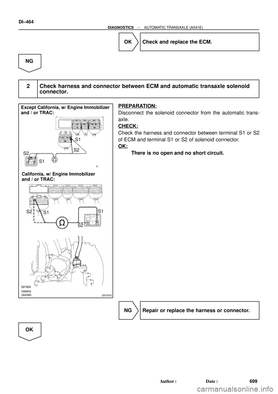 TOYOTA CAMRY 2000  Service Repair Manual D00832Q02283
Q07935
D01910
S1 S2
S1 S2S1
S2 S1 S2 California,  w/ Engine Immobilizer
and / or TRAC: Except California, w/ Engine Immobilizer
and / or TRAC:
DI±464
± DIAGNOSTICSAUTOMATIC TRANSAXLE (A
