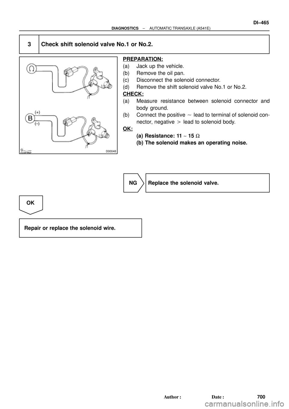 TOYOTA CAMRY 2000  Service Repair Manual D00048
± DIAGNOSTICSAUTOMATIC TRANSAXLE (A541E)
DI±465
700 Author: Date:
3 Check shift solenoid valve No.1 or No.2.
PREPARATION:
(a) Jack up the vehicle.
(b) Remove the oil pan.
(c) Disconnect the