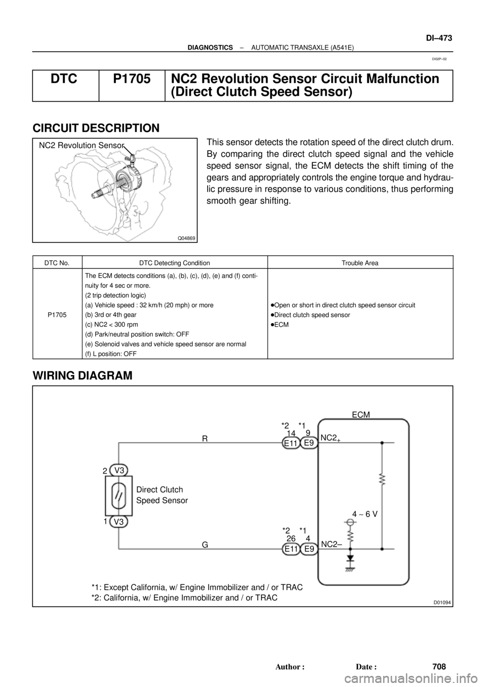 TOYOTA CAMRY 2000 Service Repair Manual Q04869
NC2 Revolution Sensor
D01094
Direct Clutch
Speed Sensor 2V3
1
V3
G R
E99
E94ECM
NC2
+
NC2±4 ~ 6 V
*1: Except California, w/ Engine Immobilizer and / or TRAC
*2: California, w/ Engine Immobiliz TOYOTA CAMRY 2000 Service Repair Manual Q04869
NC2 Revolution Sensor
D01094
Direct Clutch
Speed Sensor 2V3
1
V3
G R
E99
E94ECM
NC2
+
NC2±4 ~ 6 V
*1: Except California, w/ Engine Immobilizer and / or TRAC
*2: California, w/ Engine Immobiliz