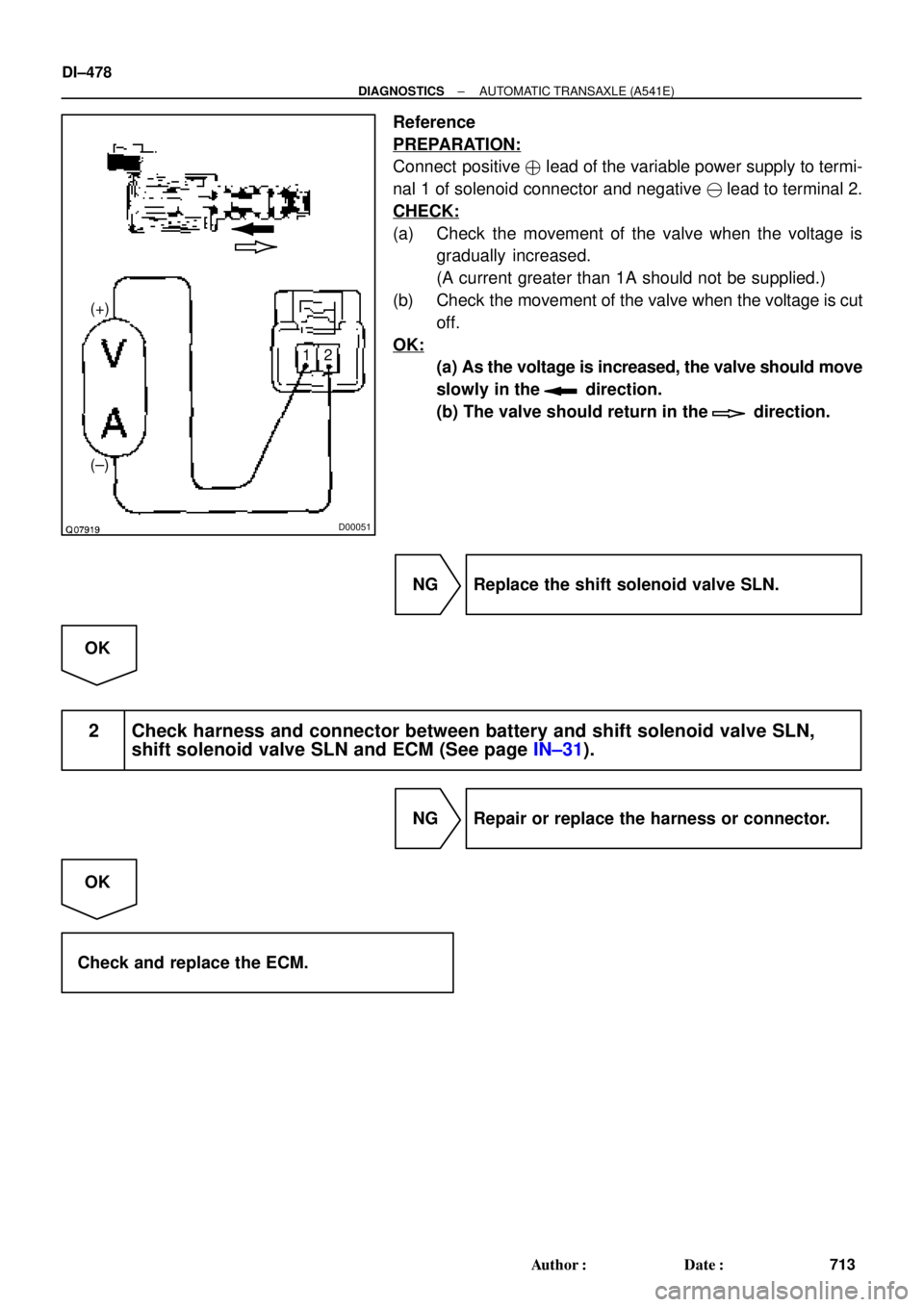 TOYOTA CAMRY 2000  Service Repair Manual D00051
(+)
(±)12
DI±478
± DIAGNOSTICSAUTOMATIC TRANSAXLE (A541E)
713 Author: Date:
Reference
PREPARATION:
Connect  positive  lead of the variable power supply to termi-
nal 1 of solenoid connect