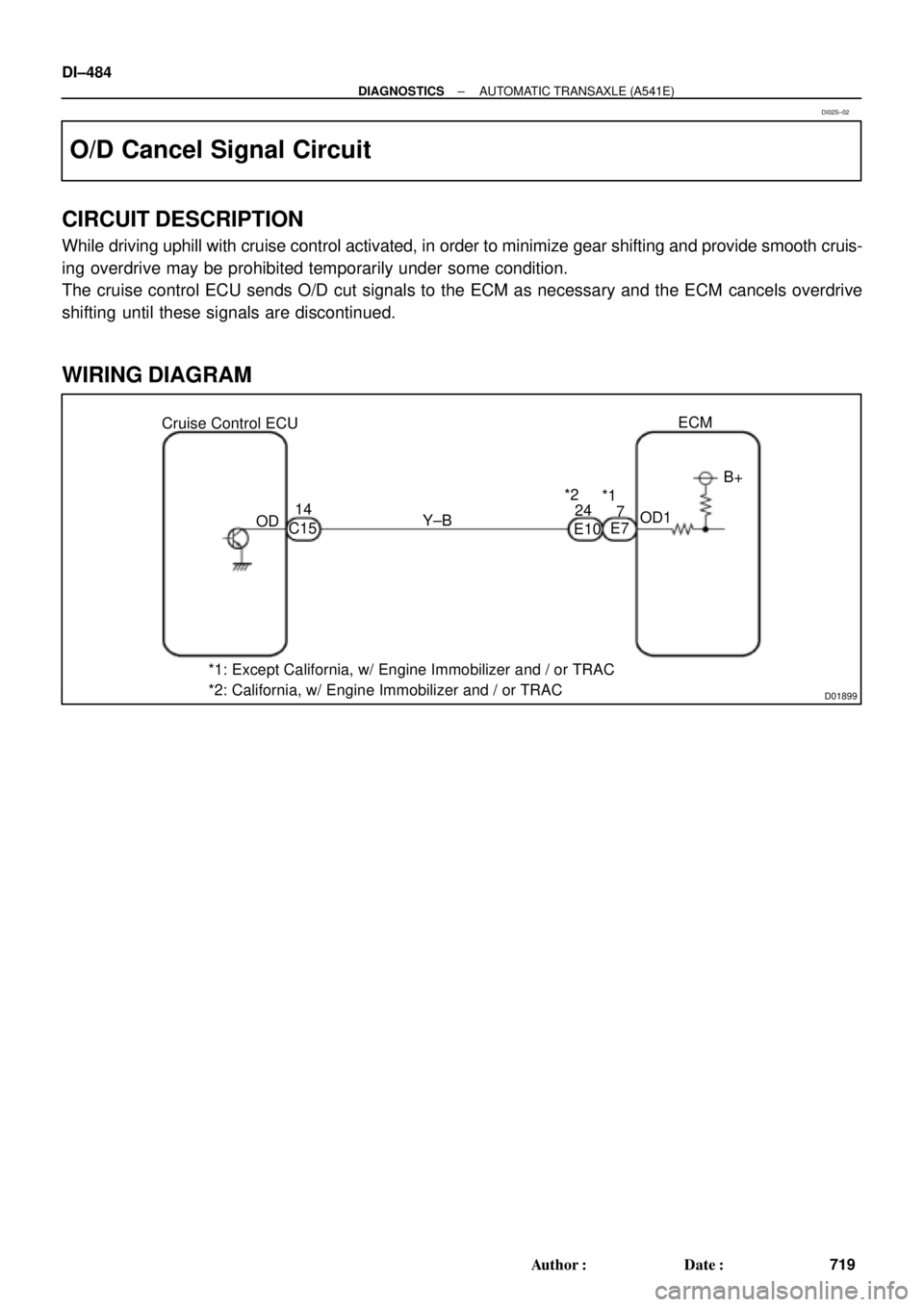 TOYOTA CAMRY 2000  Service Repair Manual D01899
Cruise Control ECU
14
ODY±B7B+
OD1ECM
C15
E10E7
*1: Except California, w/ Engine Immobilizer and / or TRAC
*2: California, w/ Engine Immobilizer and / or TRAC*2
*1
24 DI±484
± DIAGNOSTICSAUT