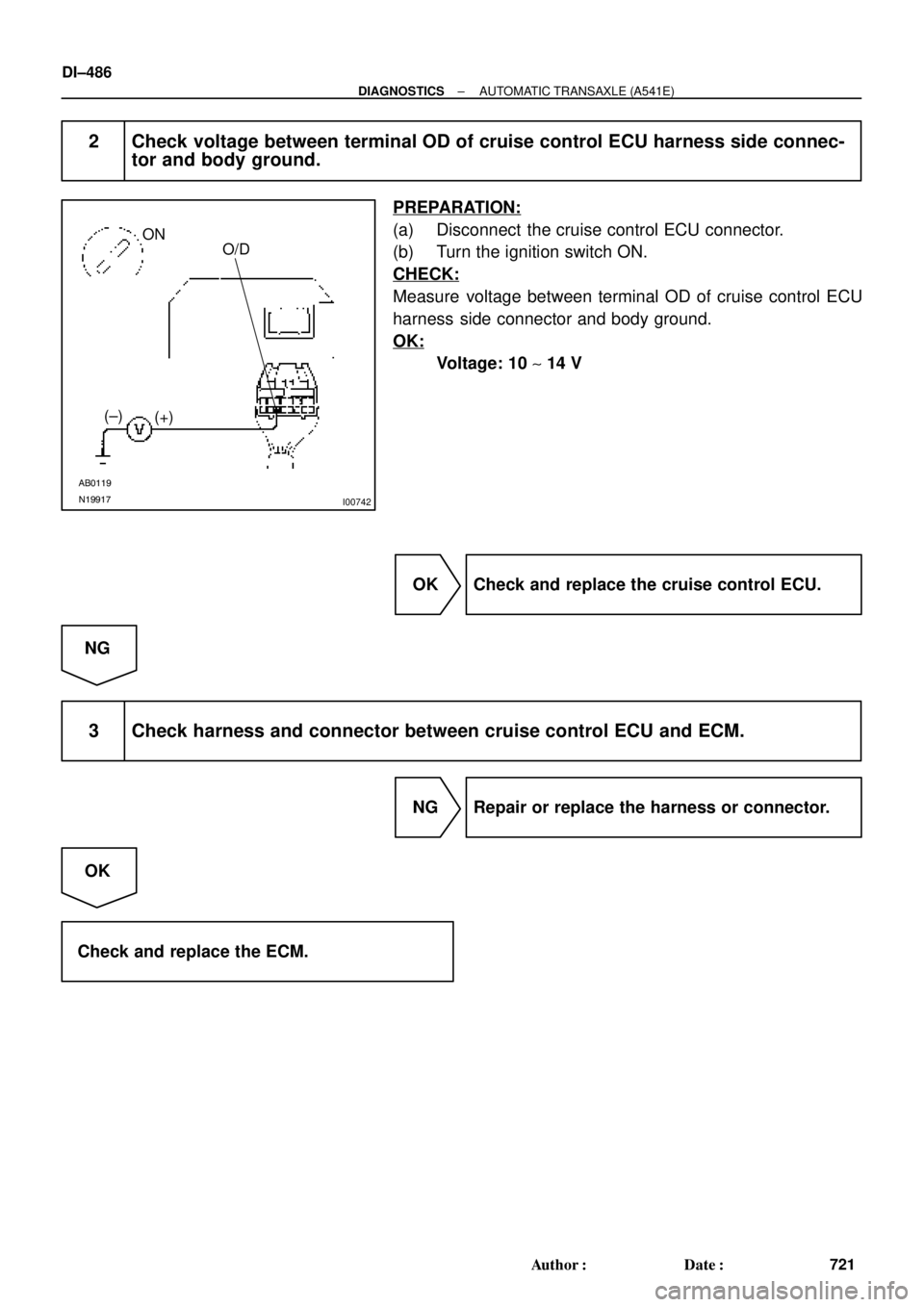 TOYOTA CAMRY 2000  Service Repair Manual AB0119
N19917
I00742
ON
O/D
(±)
(+)
DI±486
± DIAGNOSTICSAUTOMATIC TRANSAXLE (A541E)
721 Author: Date:
2 Check voltage between terminal OD of cruise control ECU harness side connec-
tor and body g