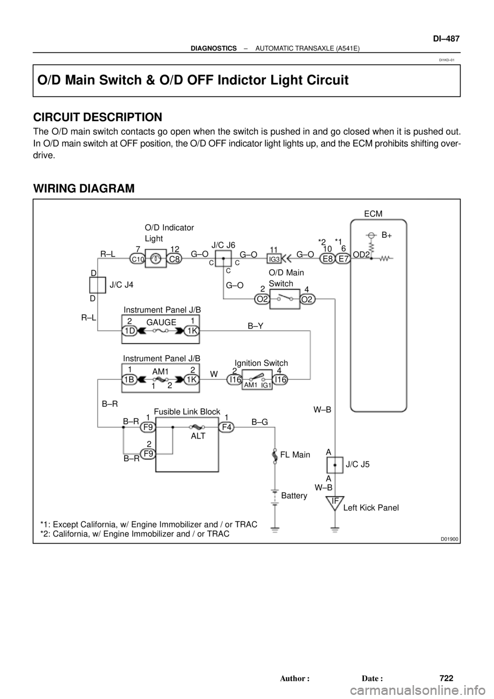 TOYOTA CAMRY 2000  Service Repair Manual D01900
ECM
4E7OD2B+
G±O
IG1 C
CC
O2 O/D Main
Switch O/D Indicator
Light
C8 712
R±L
D
Ignition Switch
11K2
1DGAUGE J/C J4
G±OG±O
IG3
J/C J6
G±O
O2
B±Y
AM11B 1K
C10
AM1
F9 D
R±L
I16 W 21
24
I16 2
