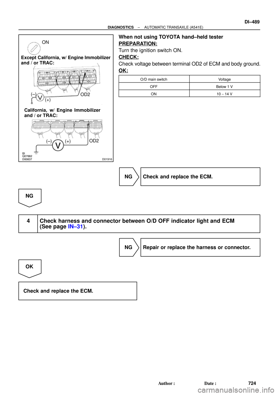 TOYOTA CAMRY 2000  Service Repair Manual BE3840
D00837Q07662D01916
Except California, w/ Engine Immobilizer
and / or TRAC:
California,  w/ Engine Immobilizer
and / or TRAC:
OD2 OD2
(+) (±) ON
(+) (±)
± DIAGNOSTICSAUTOMATIC TRANSAXLE (A541