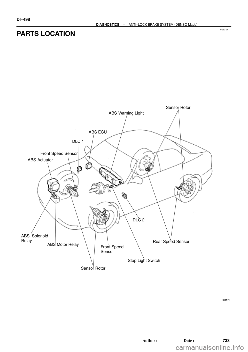 TOYOTA CAMRY 2000  Service Repair Manual DI03E±03
F01172
Sensor Rotor
ABS Warning Light
ABS ECU
DLC 1
Front Speed Sensor
ABS Actuator
ABS Solenoid
Relay
ABS Motor Relay
Sensor RotorFront Speed
Sensor
Stop Light SwitchDLC 2
Rear Speed Sensor