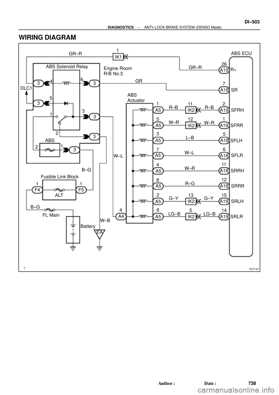 TOYOTA CAMRY 2000  Service Repair Manual F07147
ABS Solenoid RelayGR±R1
IK1
GR±RABS ECU
26
A19R+
34
56
33
3
3 1
2 DLC1Engine Room
R/B No.3
GR
7
2ABS
1
3
W±L
B±G
Fusible Link Block
1
F5 F41
B±G
FL Main
Battery ALT
EAW±B4
A4A18 SR
ABS
Ac