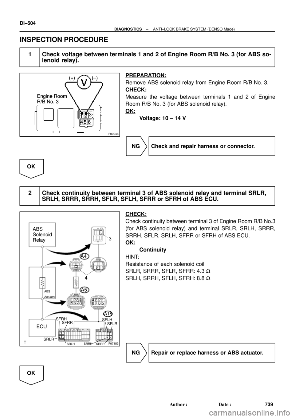 TOYOTA CAMRY 2000 Service Repair Manual F00048
12 (+) (±)
Engine Room
R/B No. 3
3
45 6 12 (+) (±)
Engine Room
R/B No. 3
3
45 6 12 (+) (±)
Engine Room
R/B No. 3
3
45 612 (+) (±)
Engine Room
R/B No. 3
3
45 6
F07153
3
4
ABS
Actuator
AB TOYOTA CAMRY 2000 Service Repair Manual F00048
12 (+) (±)
Engine Room
R/B No. 3
3
45 6 12 (+) (±)
Engine Room
R/B No. 3
3
45 6 12 (+) (±)
Engine Room
R/B No. 3
3
45 612 (+) (±)
Engine Room
R/B No. 3
3
45 6
F07153
3
4
ABS
Actuator
AB