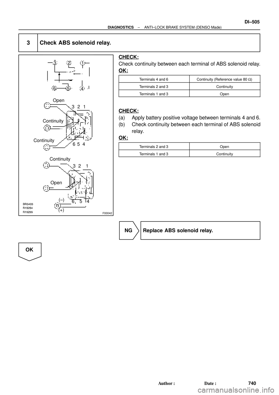 TOYOTA CAMRY 2000  Service Repair Manual F00042
1 2 3
4 5 6
(+)(±)1 2 3
4 5 6
1 2 3
4 5 6 Open
Continuity
Continuity
Continuity
Open
± DIAGNOSTICSANTI±LOCK BRAKE SYSTEM (DENSO Made)
DI±505
740 Author: Date:
3 Check ABS solenoid relay.

