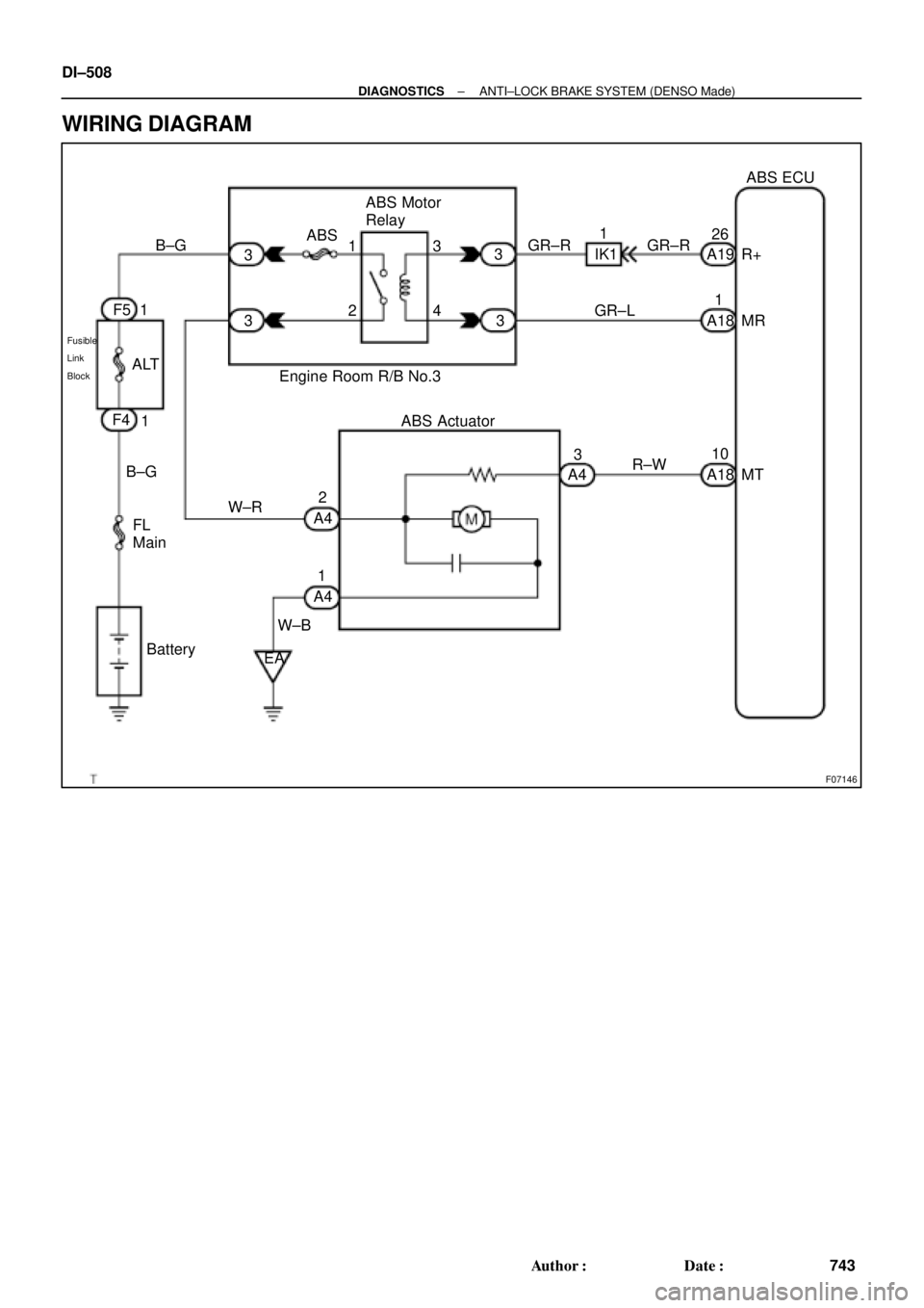 TOYOTA CAMRY 2000  Service Repair Manual F07146
B±G
Fusible
Link
Block
F5 1
F4
1
FL
Main B±G
Battery3
3ABSABS Motor
Relay
2 13
43
3
Engine Room R/B No.3GR±R GR±R1
IK126
A19 R+ABS ECU
GR±L1
A18 MR
W±R2
A4
A41
W±B
EAABS Actuator
3
A4R±