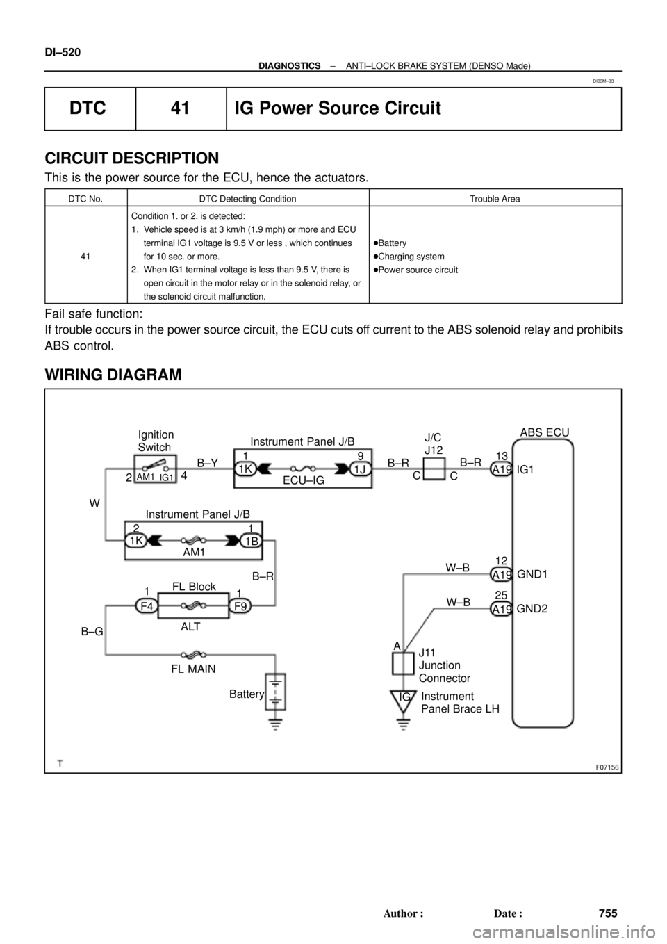 TOYOTA CAMRY 2000 Service Repair Manual F07156
Ignition
Switch
W24
AM1
IG1
B±YInstrument Panel J/B
19
1K
ECU±IG1JB±RJ/C
J12
C
CB±R13
A19ABS ECU
IG1
Instrument Panel J/B
21
1K
1B
AM1
B±R
FL Block
1
1
F4 F9
ALT
B±G
FL MAIN
Battery
IG A
TOYOTA CAMRY 2000 Service Repair Manual F07156
Ignition
Switch
W24
AM1
IG1
B±YInstrument Panel J/B
19
1K
ECU±IG1JB±RJ/C
J12
C
CB±R13
A19ABS ECU
IG1
Instrument Panel J/B
21
1K
1B
AM1
B±R
FL Block
1
1
F4 F9
ALT
B±G
FL MAIN
Battery
IG A