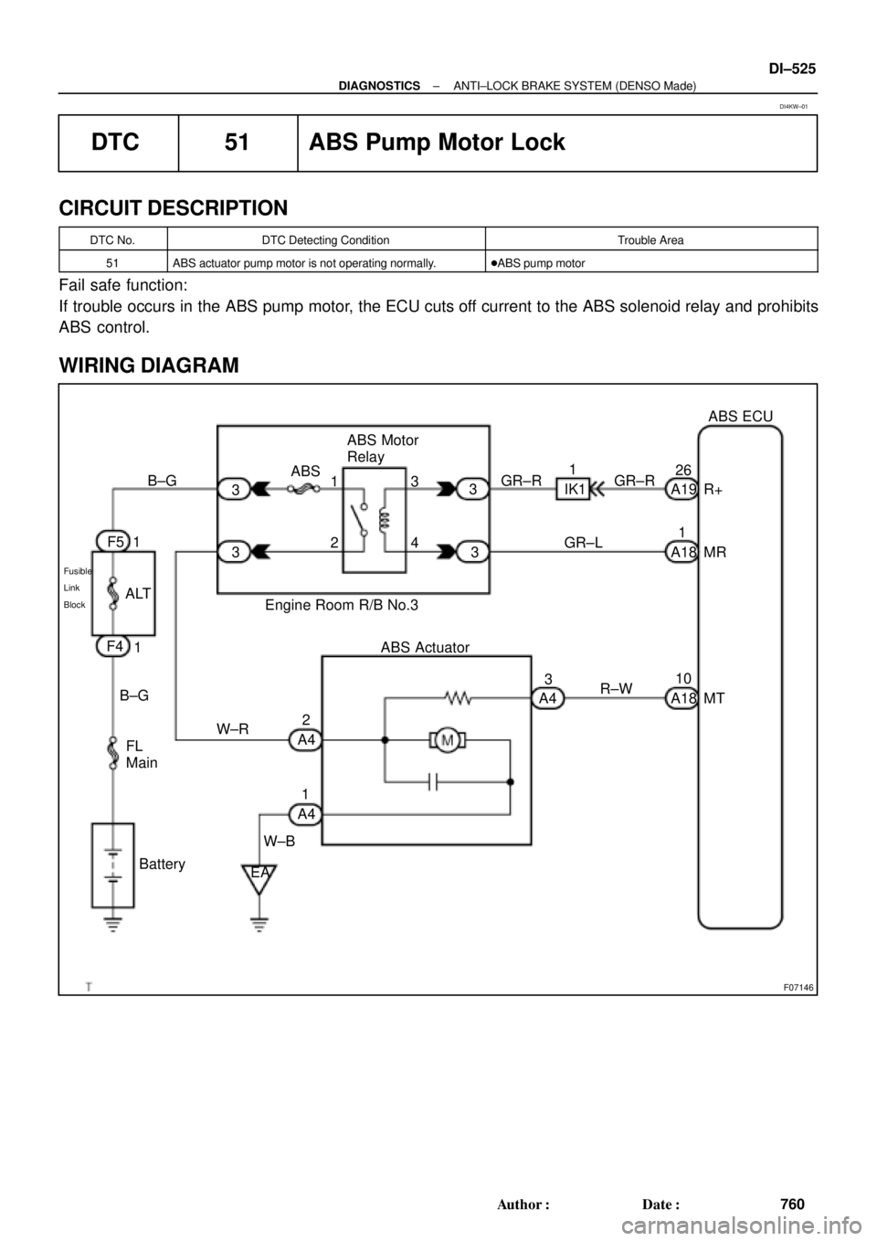TOYOTA CAMRY 2000  Service Repair Manual F07146
B±G
Fusible
Link
Block
F5 1
F4
1
FL
Main B±G
Battery3
3ABSABS Motor
Relay
2 13
43
3
Engine Room R/B No.3GR±R GR±R1
IK126
A19 R+ABS ECU
GR±L1
A18 MR
W±R2
A4
A41
W±B
EAABS Actuator
3
A4R±