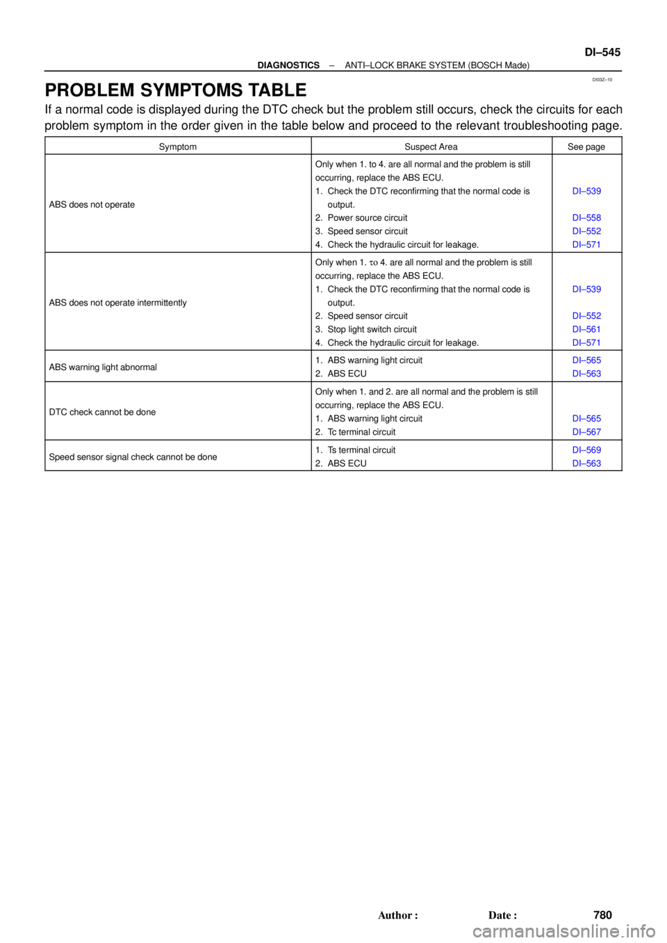 TOYOTA CAMRY 2000 Service Repair Manual DI03Z±10
± DIAGNOSTICSANTI±LOCK BRAKE SYSTEM (BOSCH Made)
DI±545
780 Author: Date:
PROBLEM SYMPTOMS TABLE
If a normal code is displayed during the DTC check but the problem still occurs, check t TOYOTA CAMRY 2000 Service Repair Manual DI03Z±10
± DIAGNOSTICSANTI±LOCK BRAKE SYSTEM (BOSCH Made)
DI±545
780 Author: Date:
PROBLEM SYMPTOMS TABLE
If a normal code is displayed during the DTC check but the problem still occurs, check t