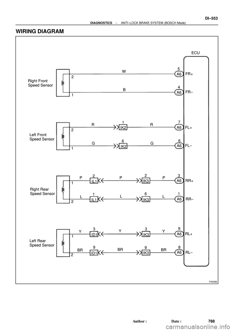 TOYOTA CAMRY 2000  Service Repair Manual F00086
Right Front 
Speed Sensor
Left Front 
Speed Sensor
Right Rear 
Speed Sensor
Left Rear 
Speed SensorECU
FR+
FR±
FL+
FL±
RR+
RR±
RL+
RL± A6
A6
A6
A6
A6
A6
A6
A65
4
7
6
3
1
9
8 W
B
R
G
P
L
Y
B