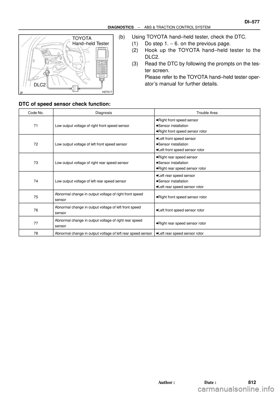 TOYOTA CAMRY 2000 Service Repair Manual H07517
TOYOTA
Hand±held Tester
DLC2
± DIAGNOSTICSABS & TRACTION CONTROL SYSTEM
DI±577
812 Author: Date:
(b) Using TOYOTA hand±held tester, check the DTC.
(1) Do step 1. ~ 6. on the previous page TOYOTA CAMRY 2000 Service Repair Manual H07517
TOYOTA
Hand±held Tester
DLC2
± DIAGNOSTICSABS & TRACTION CONTROL SYSTEM
DI±577
812 Author: Date:
(b) Using TOYOTA hand±held tester, check the DTC.
(1) Do step 1. ~ 6. on the previous page