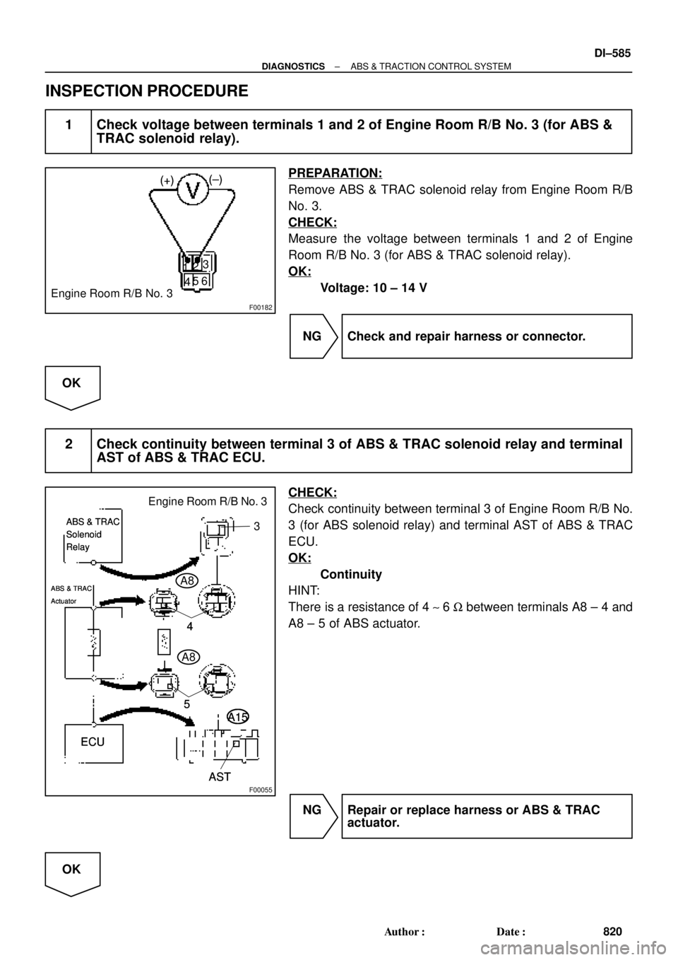 TOYOTA CAMRY 2000 Service Repair Manual F00182
(+)(±)
(+)(±)
(+)(±)(+)(±)
123
456
Engine Room R/B No. 3
F00055
ABS & TRAC
Solenoid
Relay
A15
AST
4
5
ABS & TRAC
Actuator
ECU
ABS & TRAC
Solenoid
Relay
A15
AST
4
5
ABS & TRAC
Actuator
ECU
A TOYOTA CAMRY 2000 Service Repair Manual F00182
(+)(±)
(+)(±)
(+)(±)(+)(±)
123
456
Engine Room R/B No. 3
F00055
ABS & TRAC
Solenoid
Relay
A15
AST
4
5
ABS & TRAC
Actuator
ECU
ABS & TRAC
Solenoid
Relay
A15
AST
4
5
ABS & TRAC
Actuator
ECU
A