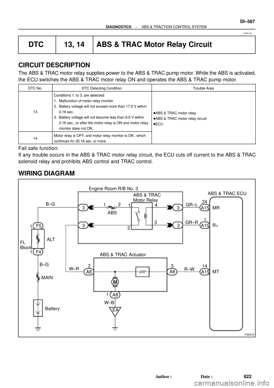 TOYOTA CAMRY 2000 Service Repair Manual F03413
Battery2
Engine Room R/B No. 3
MAIN B±G F4F5
FL
BlockABS
12
3
1ALT1
31 B±GABS & TRAC
Motor Relay
4
33
3GR±L
GR±R24
A15
1
A15ABS & TRAC ECU
MR
R+
MT
A1514
R±W
A83 ABS & TRAC Actuator
W±R2 TOYOTA CAMRY 2000 Service Repair Manual F03413
Battery2
Engine Room R/B No. 3
MAIN B±G F4F5
FL
BlockABS
12
3
1ALT1
31 B±GABS & TRAC
Motor Relay
4
33
3GR±L
GR±R24
A15
1
A15ABS & TRAC ECU
MR
R+
MT
A1514
R±W
A83 ABS & TRAC Actuator
W±R2