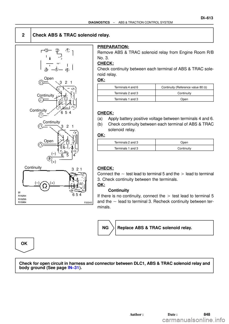 TOYOTA CAMRY 2000 Service Repair Manual F00043
1 2 3
4 5 6
1 2 3
4 5 6
1 2 3
4 65 Open
Continuity
Continuity
Open Continuity
(+) (±)
(+) (±)1 2 3
4 5 6 Continuity
± DIAGNOSTICSABS & TRACTION CONTROL SYSTEM
DI±613
848 Author: Date:
2 C TOYOTA CAMRY 2000 Service Repair Manual F00043
1 2 3
4 5 6
1 2 3
4 5 6
1 2 3
4 65 Open
Continuity
Continuity
Open Continuity
(+) (±)
(+) (±)1 2 3
4 5 6 Continuity
± DIAGNOSTICSABS & TRACTION CONTROL SYSTEM
DI±613
848 Author: Date:
2 C