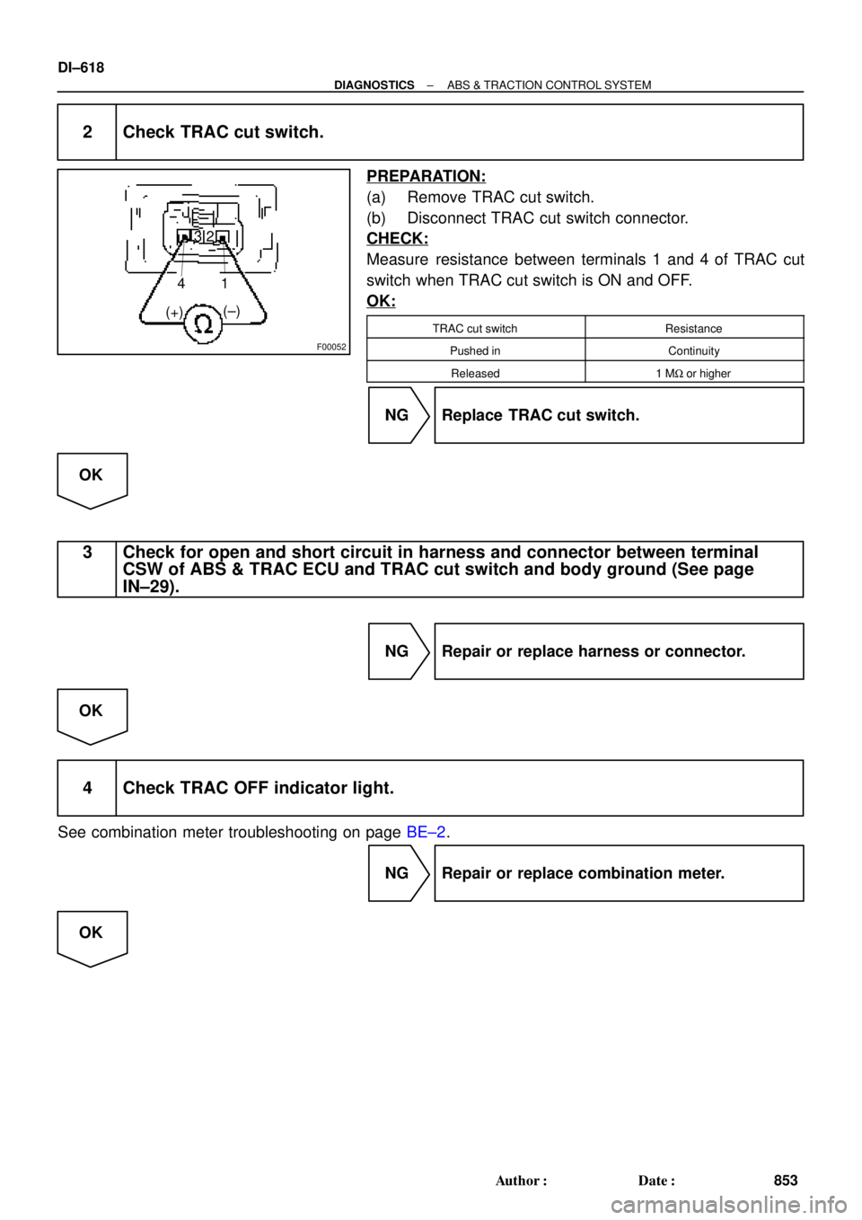 TOYOTA CAMRY 2000  Service Repair Manual F00052
1 4
(+)(±) 32
DI±618
± DIAGNOSTICSABS & TRACTION CONTROL SYSTEM
853 Author: Date:
2 Check TRAC cut switch.
PREPARATION:
(a) Remove TRAC cut switch.
(b) Disconnect TRAC cut switch connector